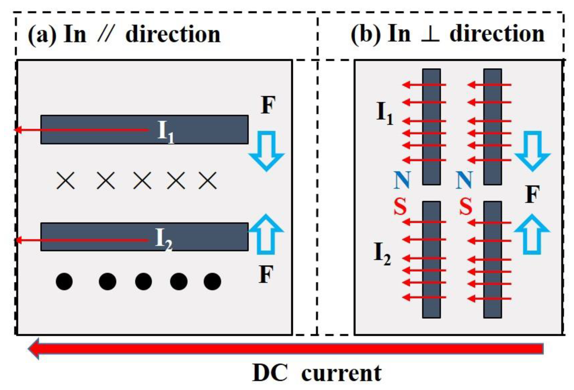 Membranes 11 00412 g003