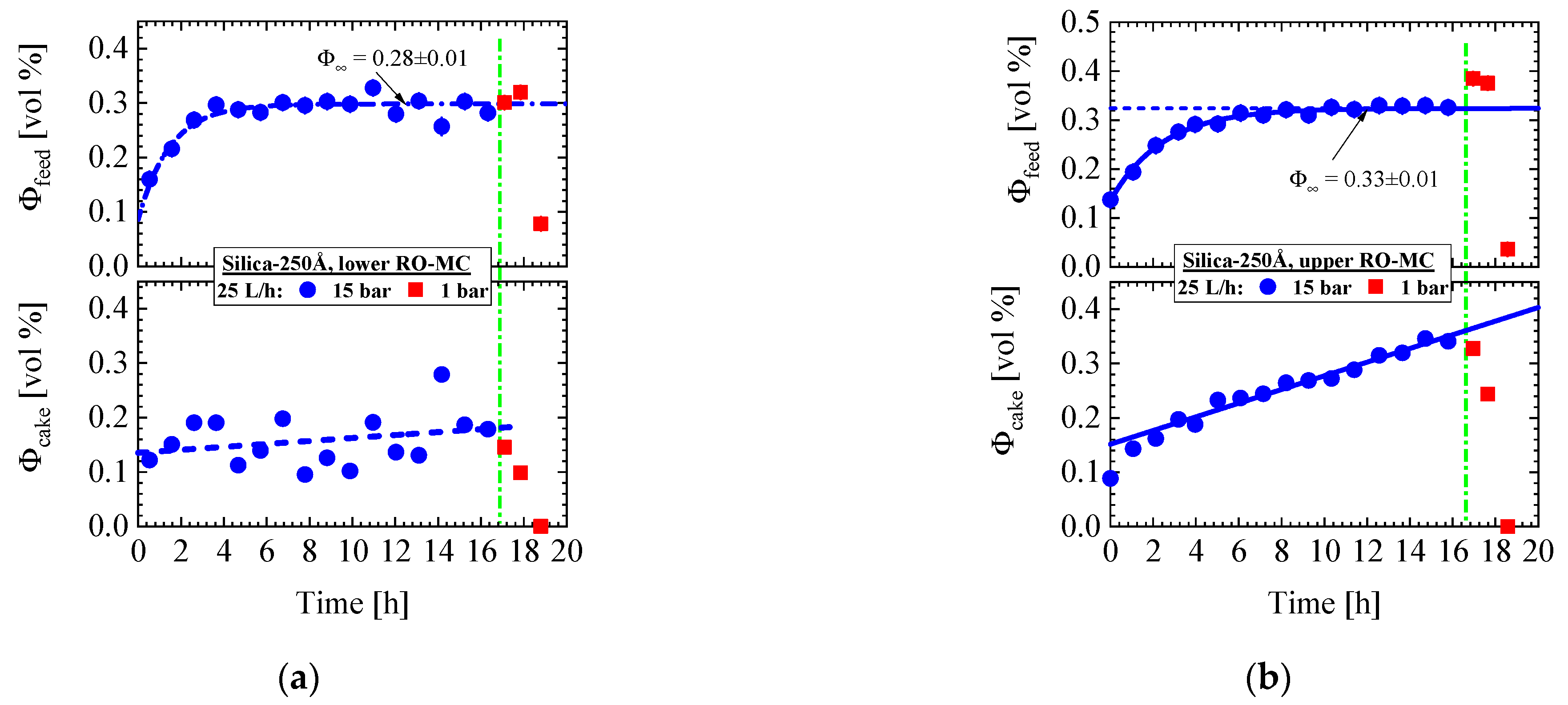 Membranes 11 00413 g011 Membranes 11 00413 g011
