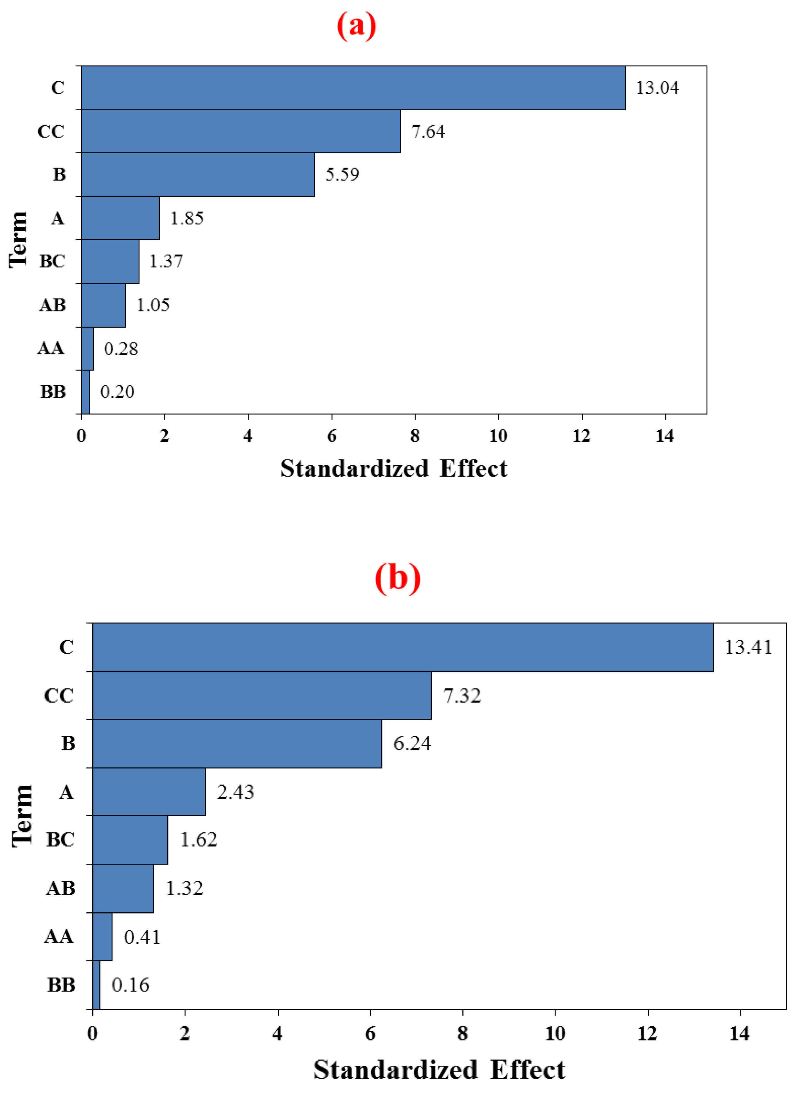 Membranes 11 00414 g001 Membranes 11 00414 g001