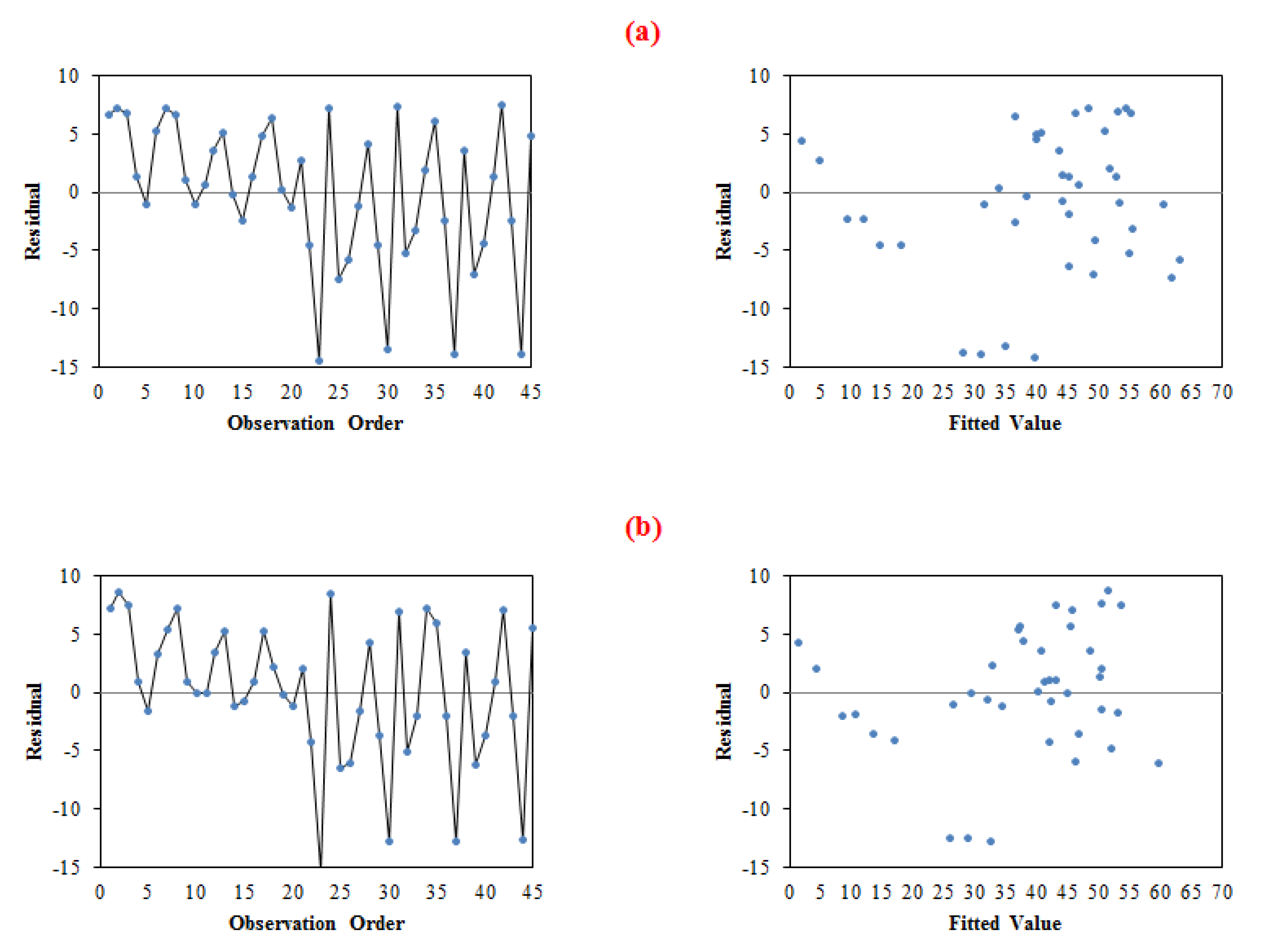 Membranes 11 00414 g005 Membranes 11 00414 g005