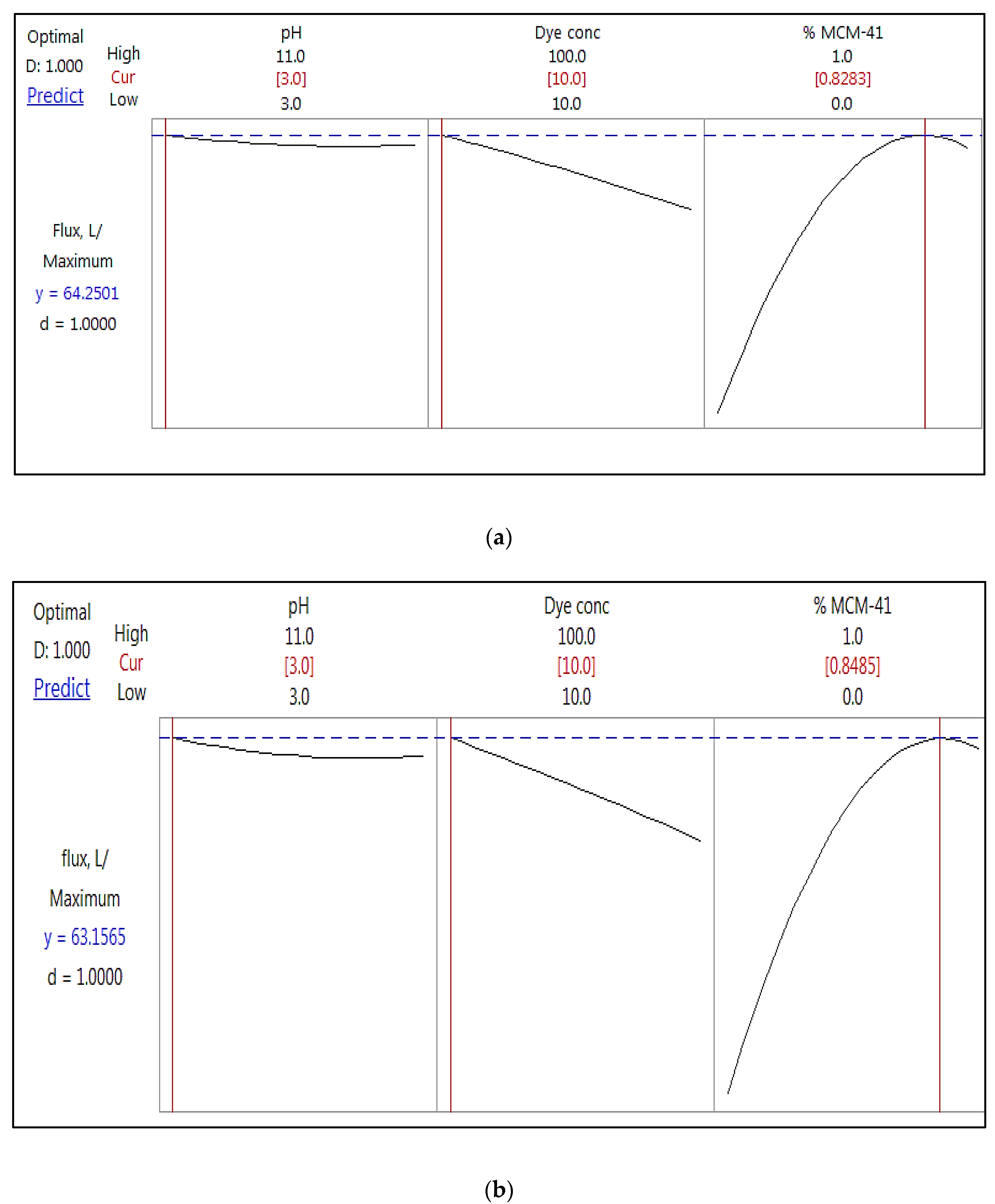 Membranes 11 00414 g008 Membranes 11 00414 g008