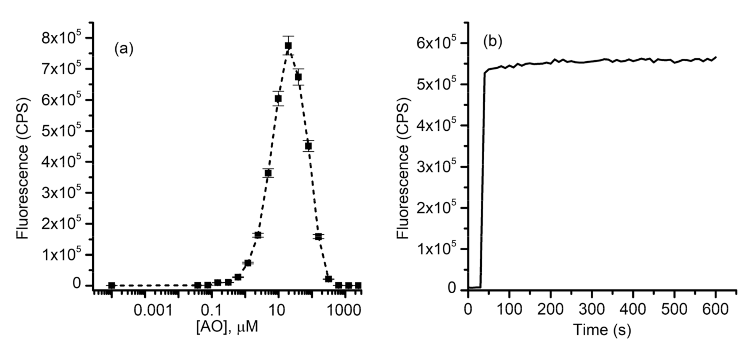 Membranes 11 00417 g005 Membranes 11 00417 g005
