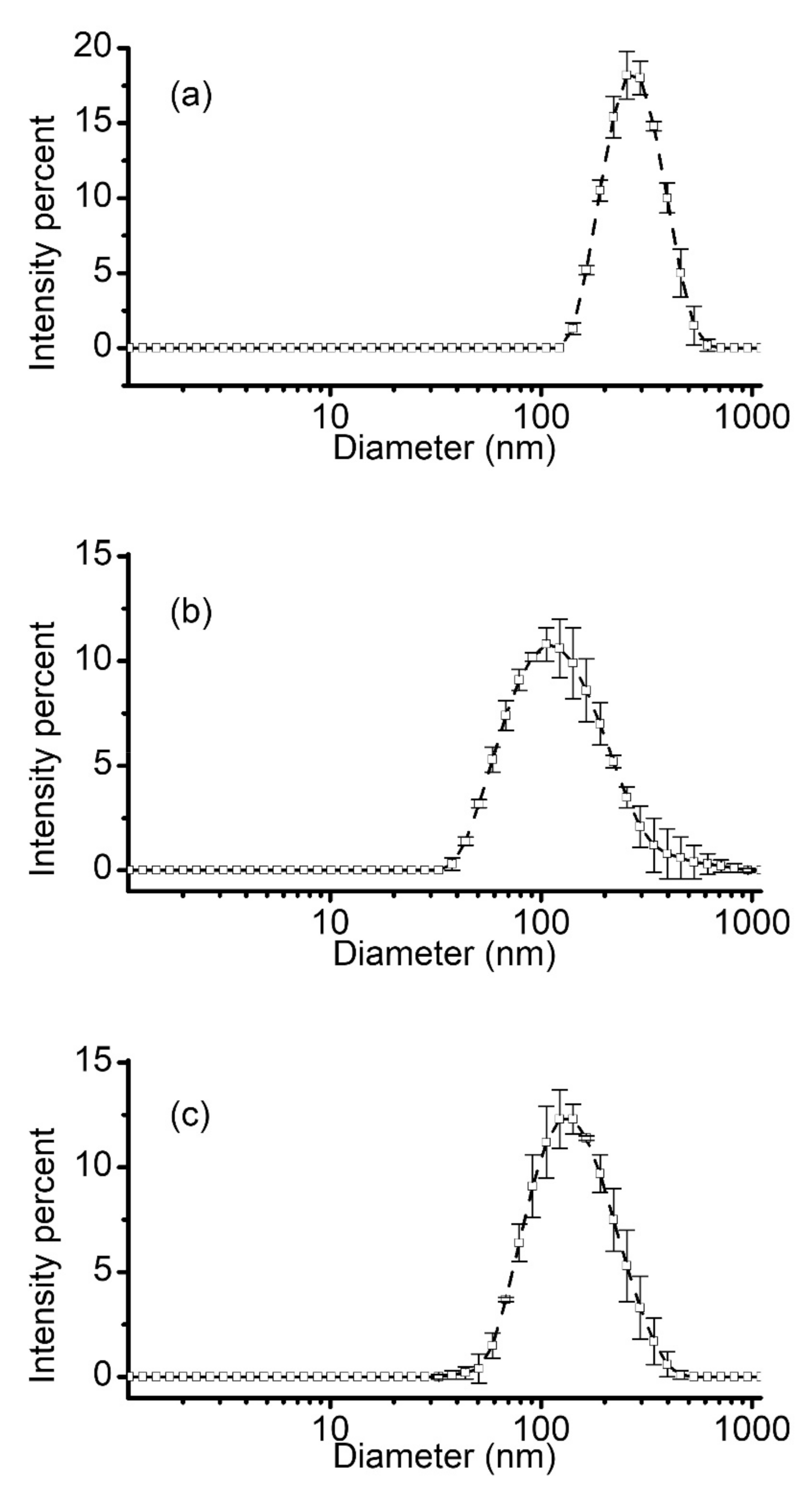 Membranes 11 00417 g007 Membranes 11 00417 g007