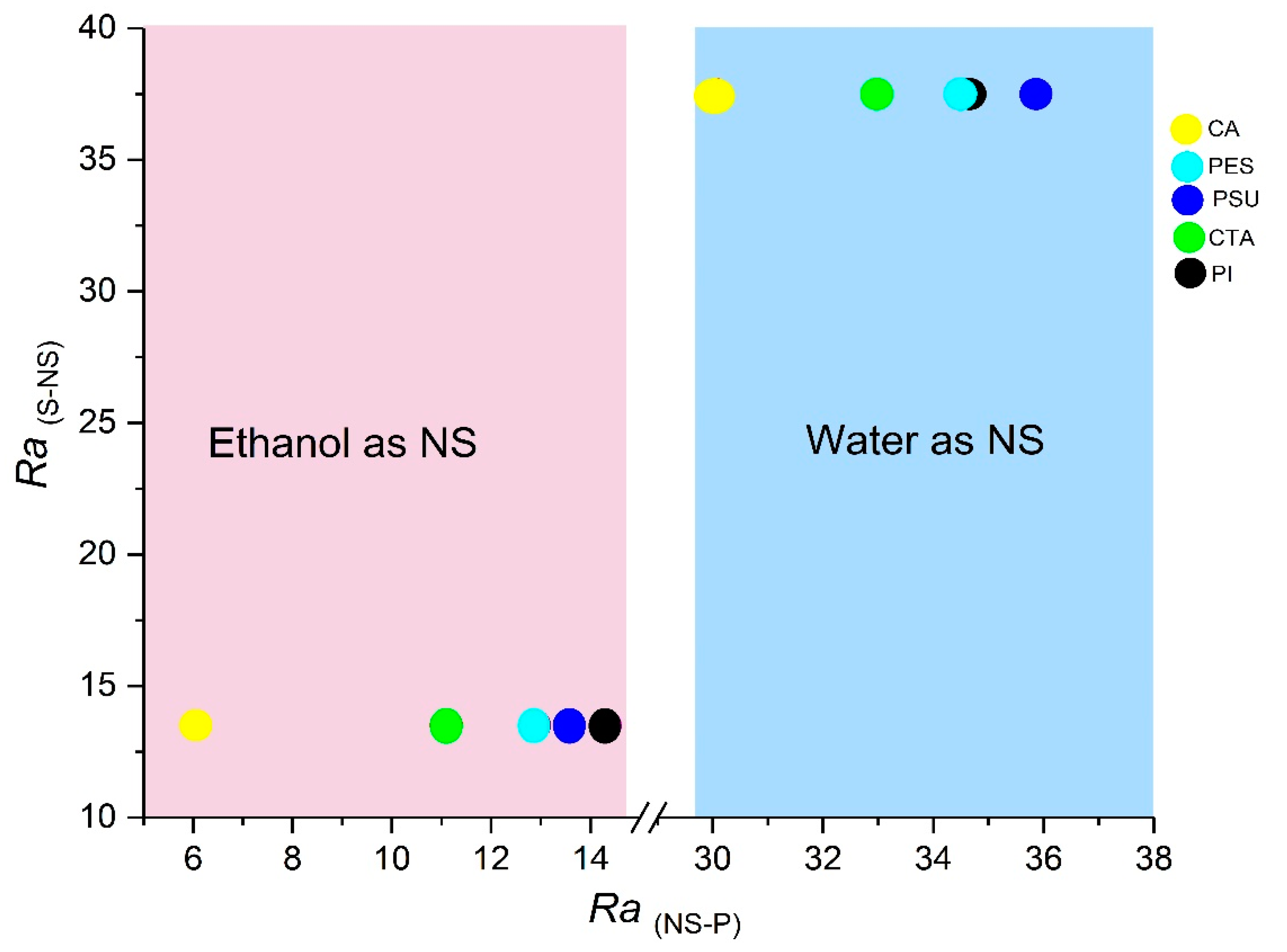 Membranes 11 00418 g001