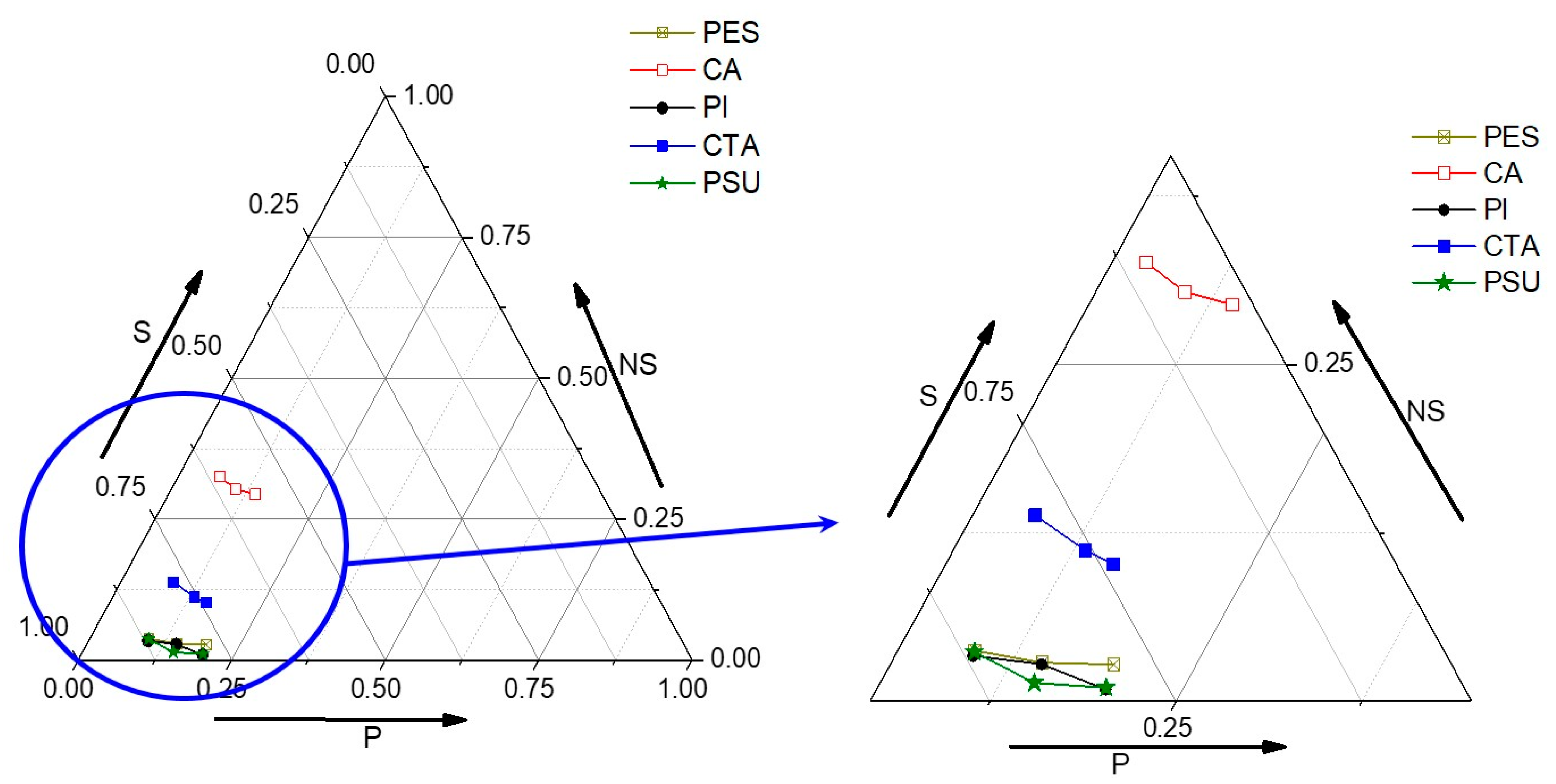 Membranes 11 00418 g002