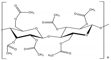 Membranes 11 00418 i004