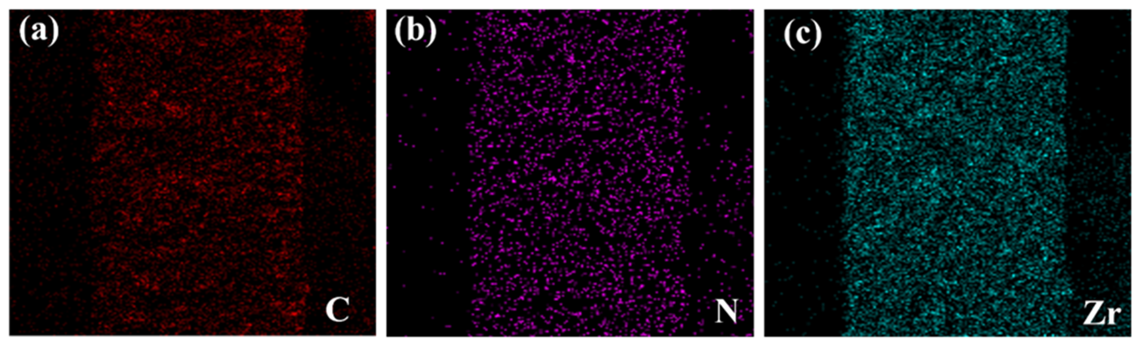 Membranes 11 00419 g004 Membranes 11 00419 g004