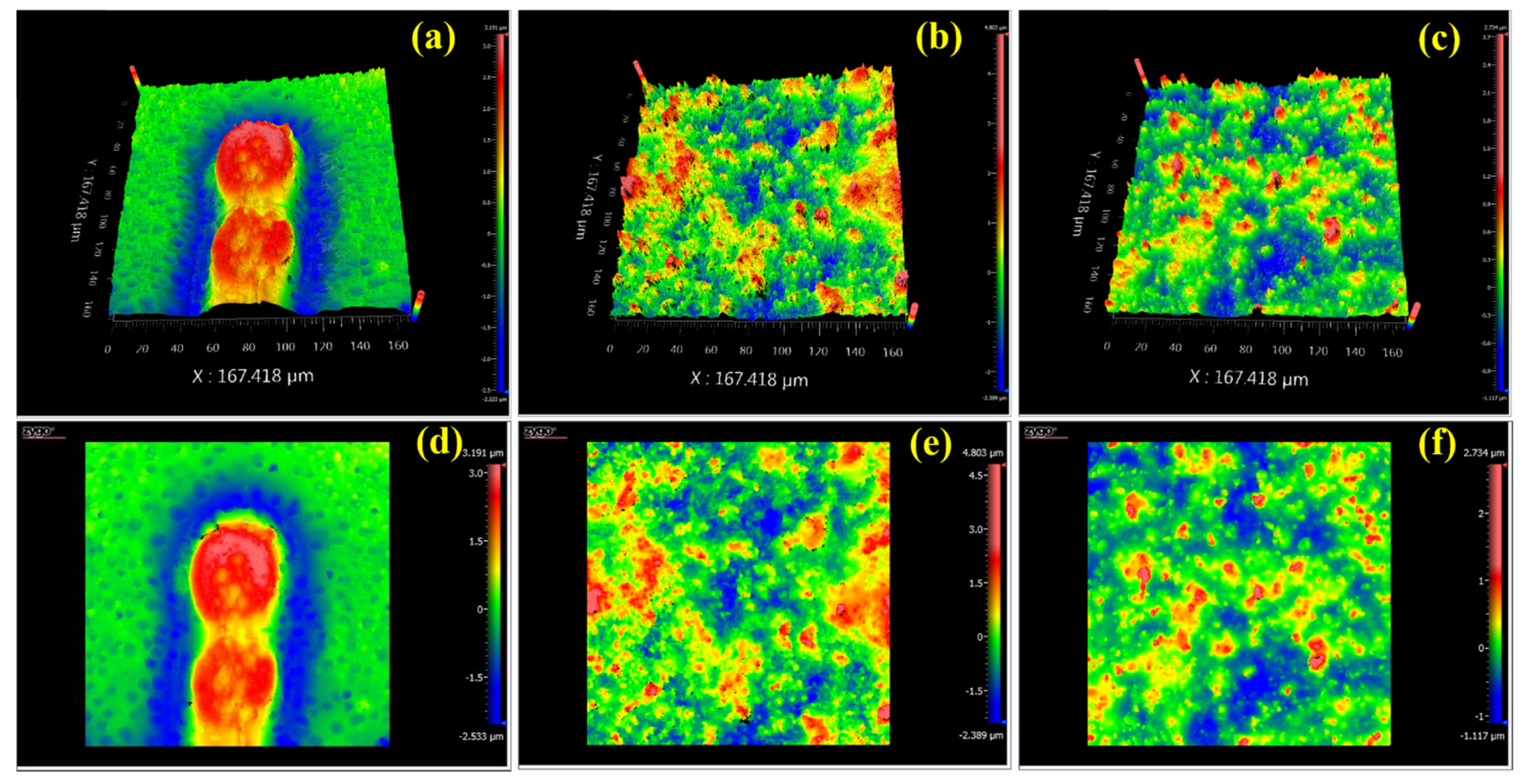 Membranes 11 00419 g006 Membranes 11 00419 g006