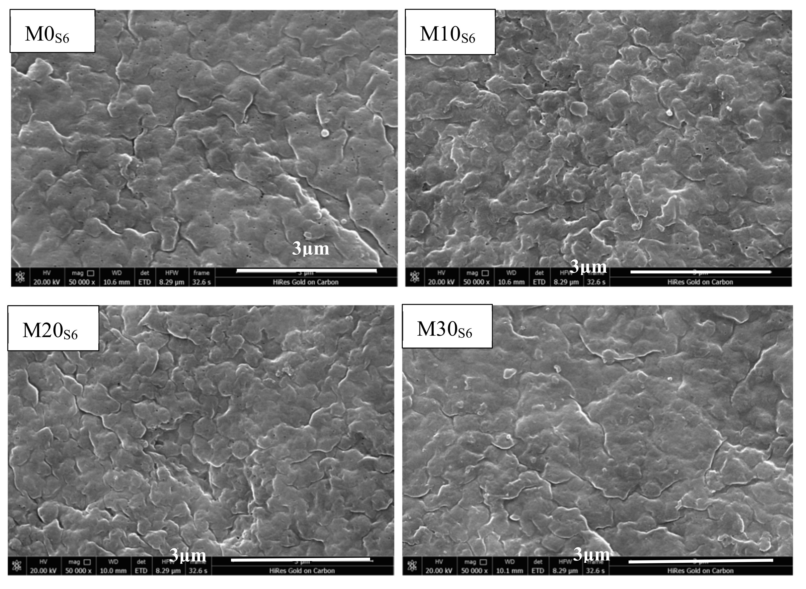 Membranes 11 00420 g005 550