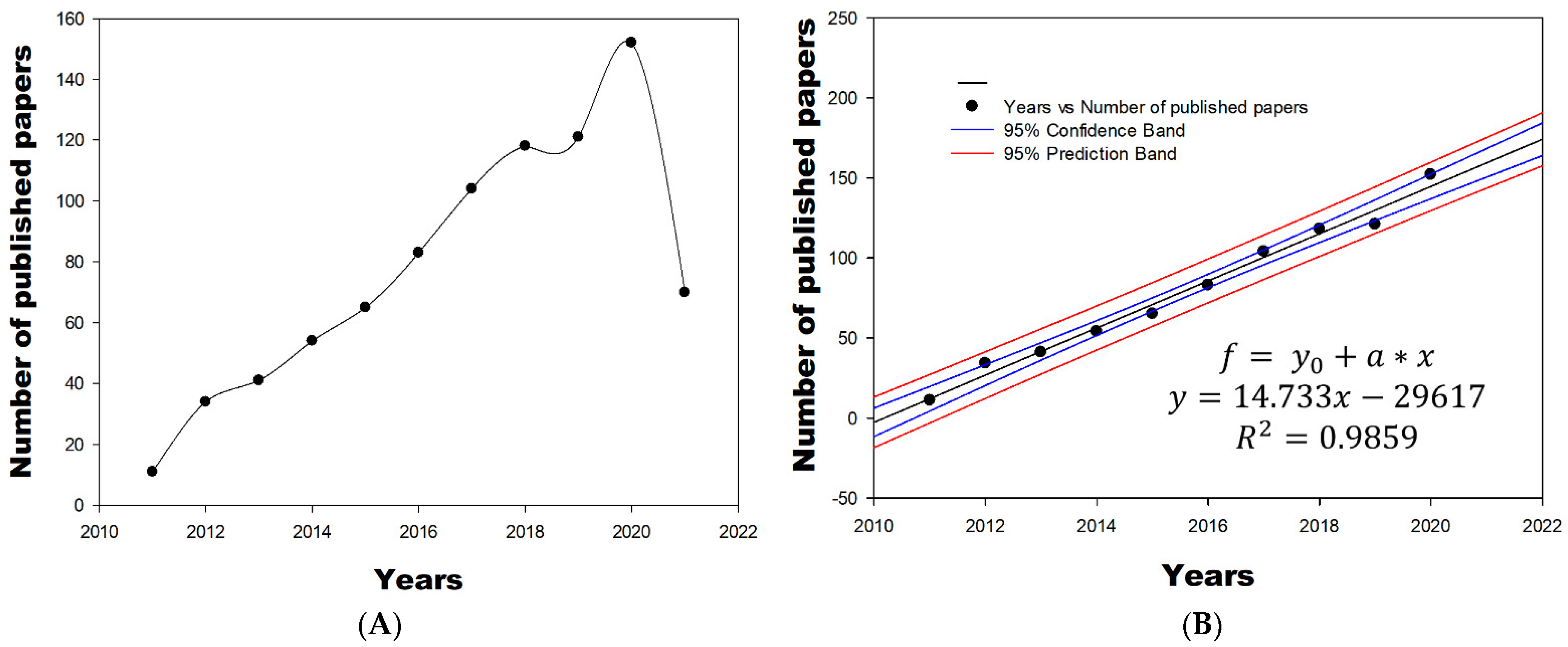 Membranes 11 00421 g001 Membranes 11 00421 g001