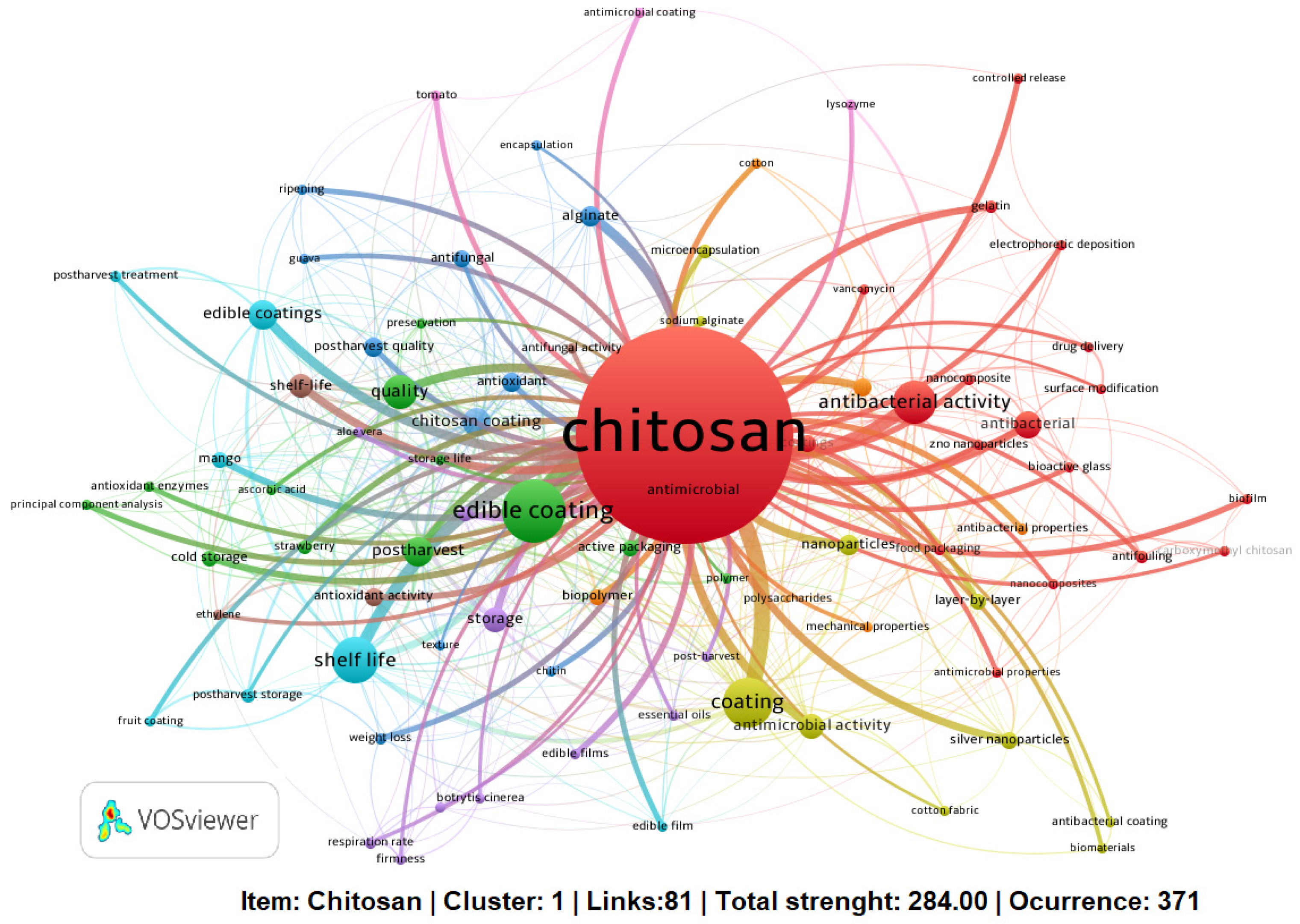 Membranes 11 00421 g003 Membranes 11 00421 g003
