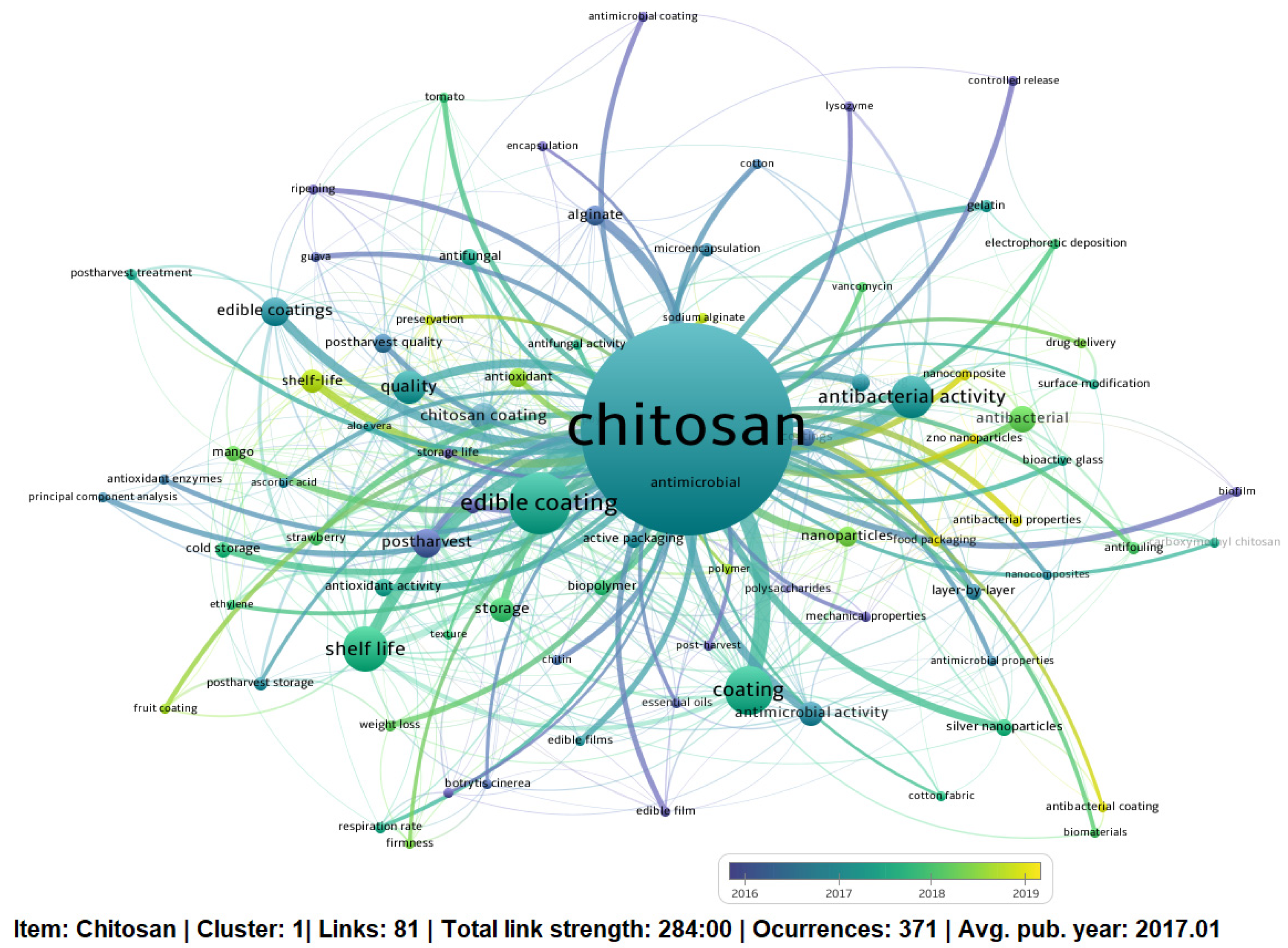 Membranes 11 00421 g004 Membranes 11 00421 g004