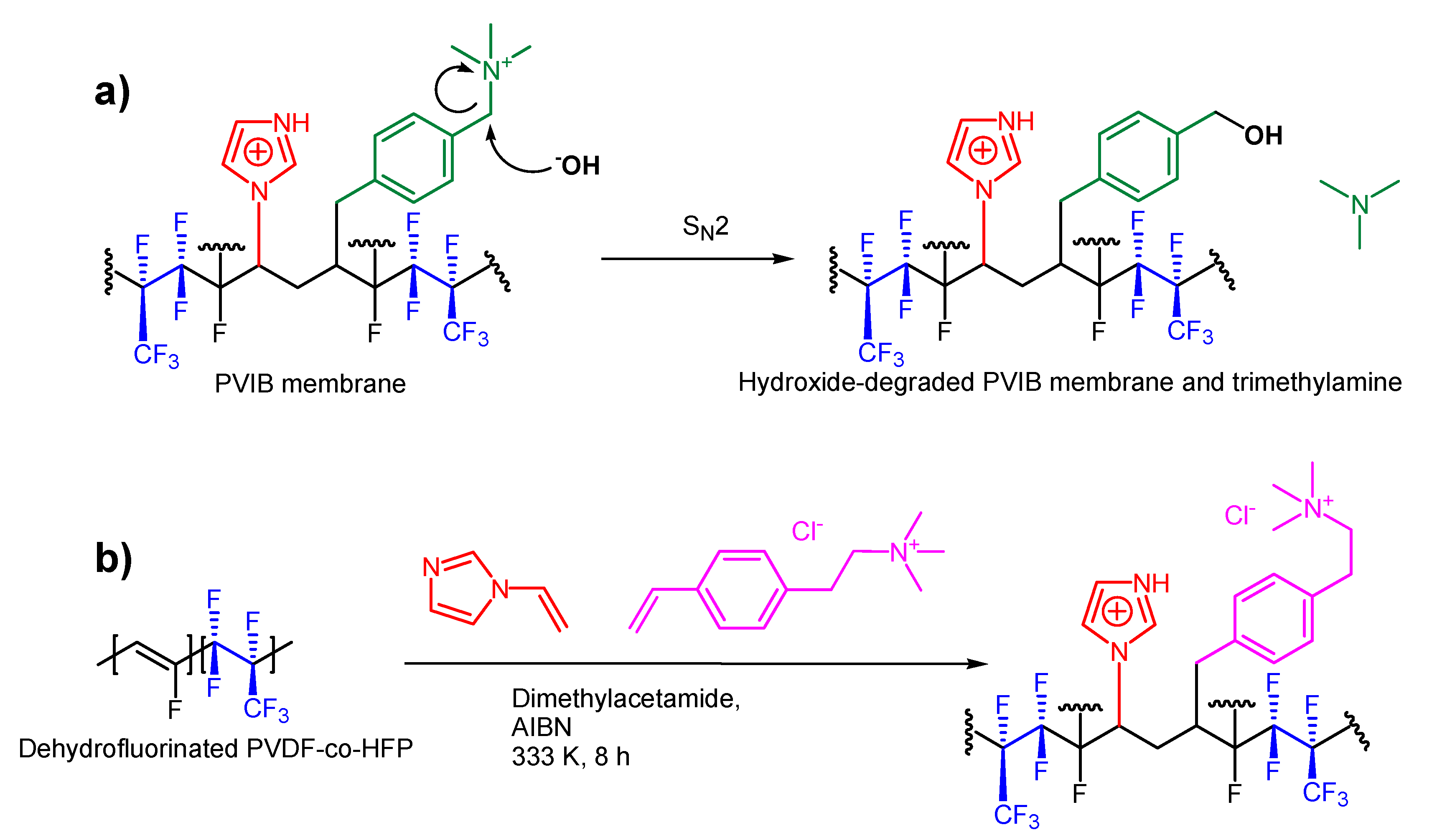 Membranes 11 00425 g011 Membranes 11 00425 g011