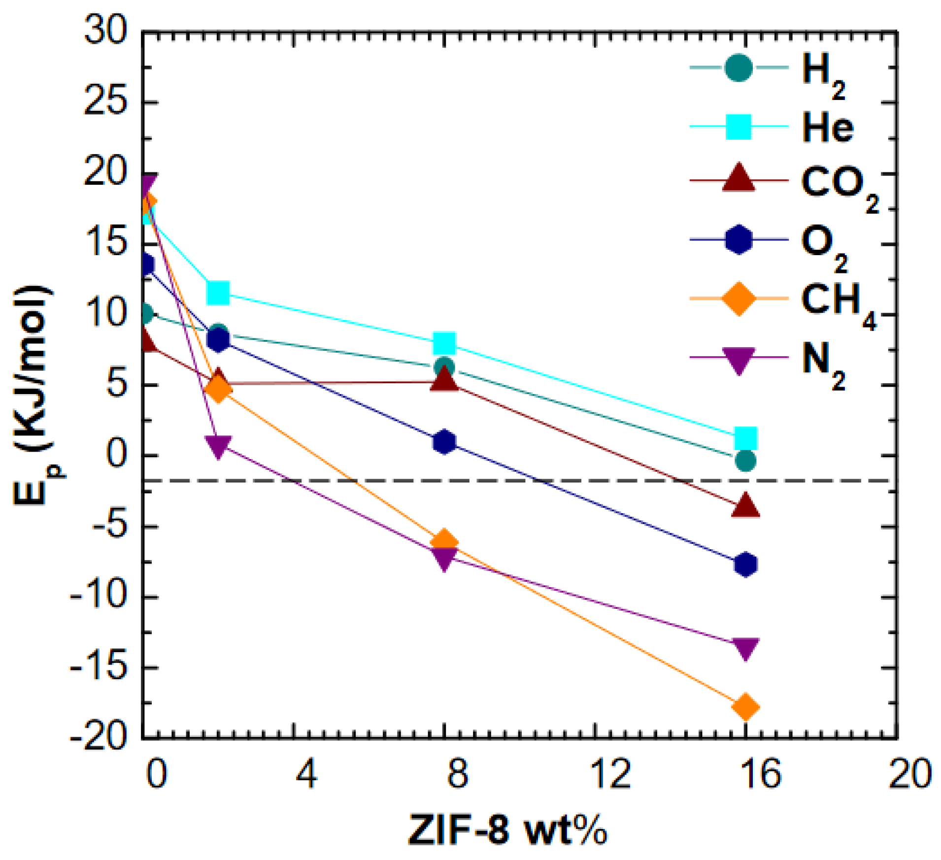 Membranes 11 00427 g008