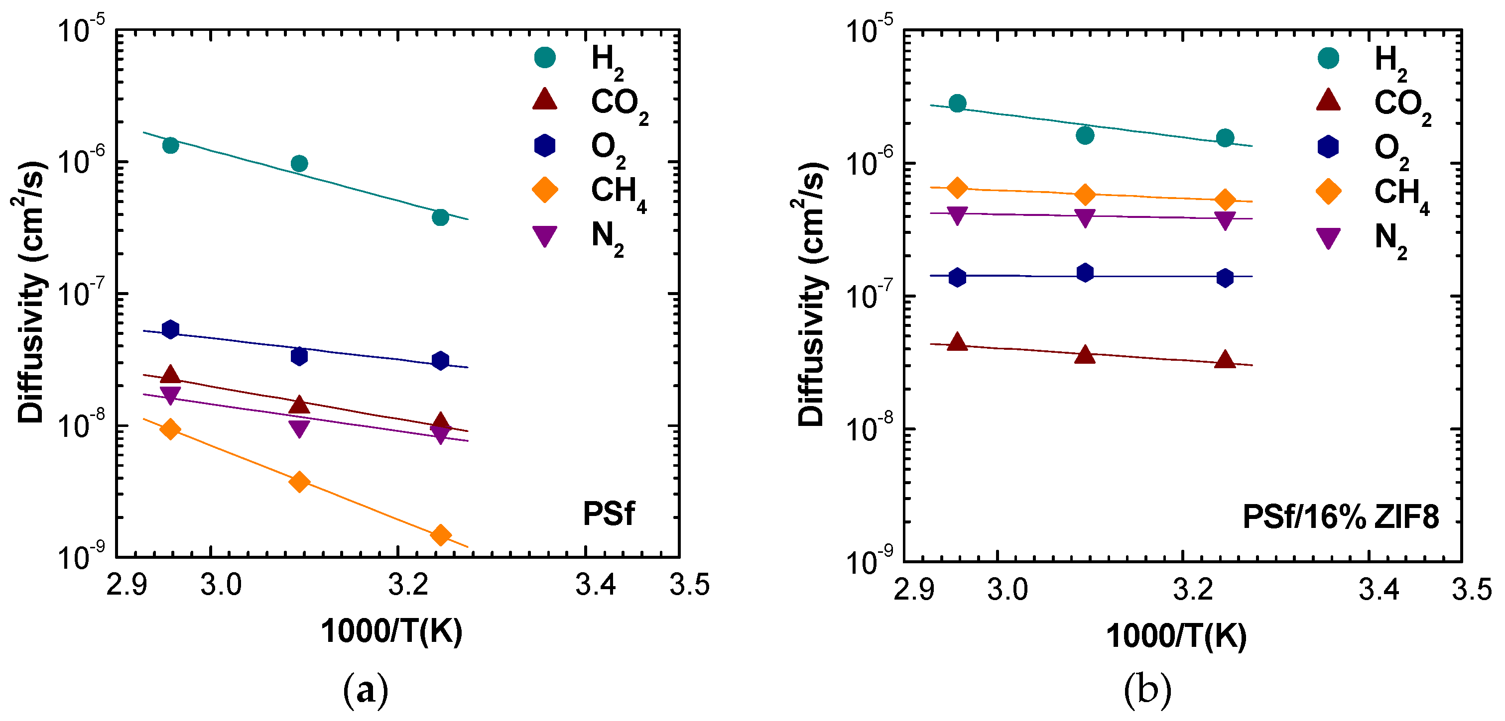 Membranes 11 00427 g010