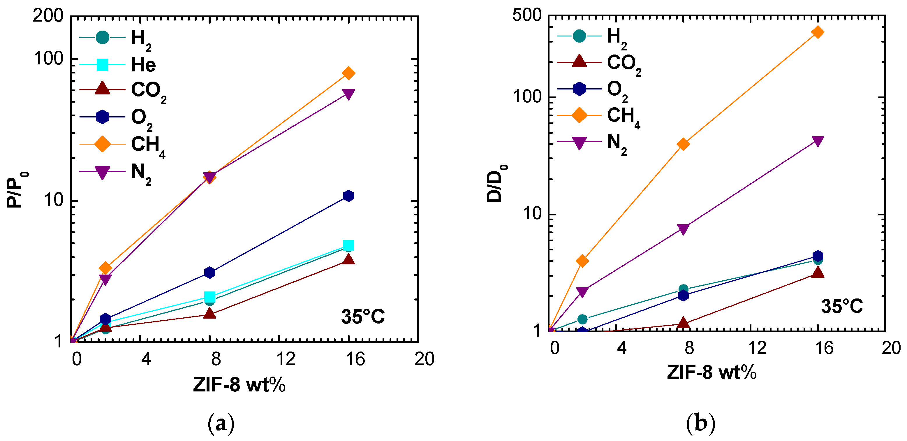 Membranes 11 00427 g012