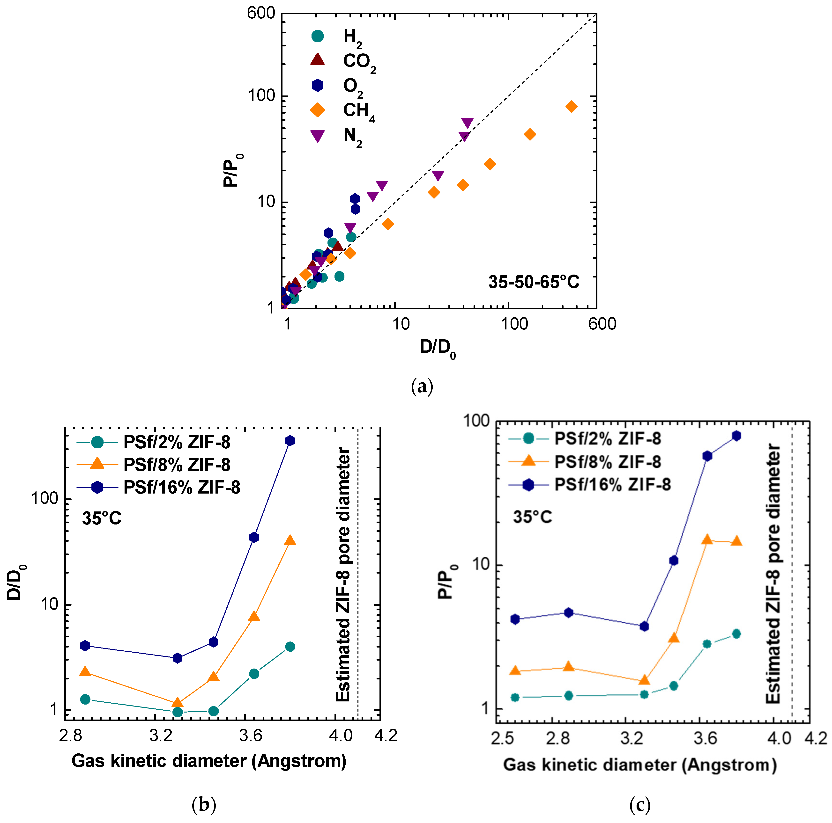 Membranes 11 00427 g013