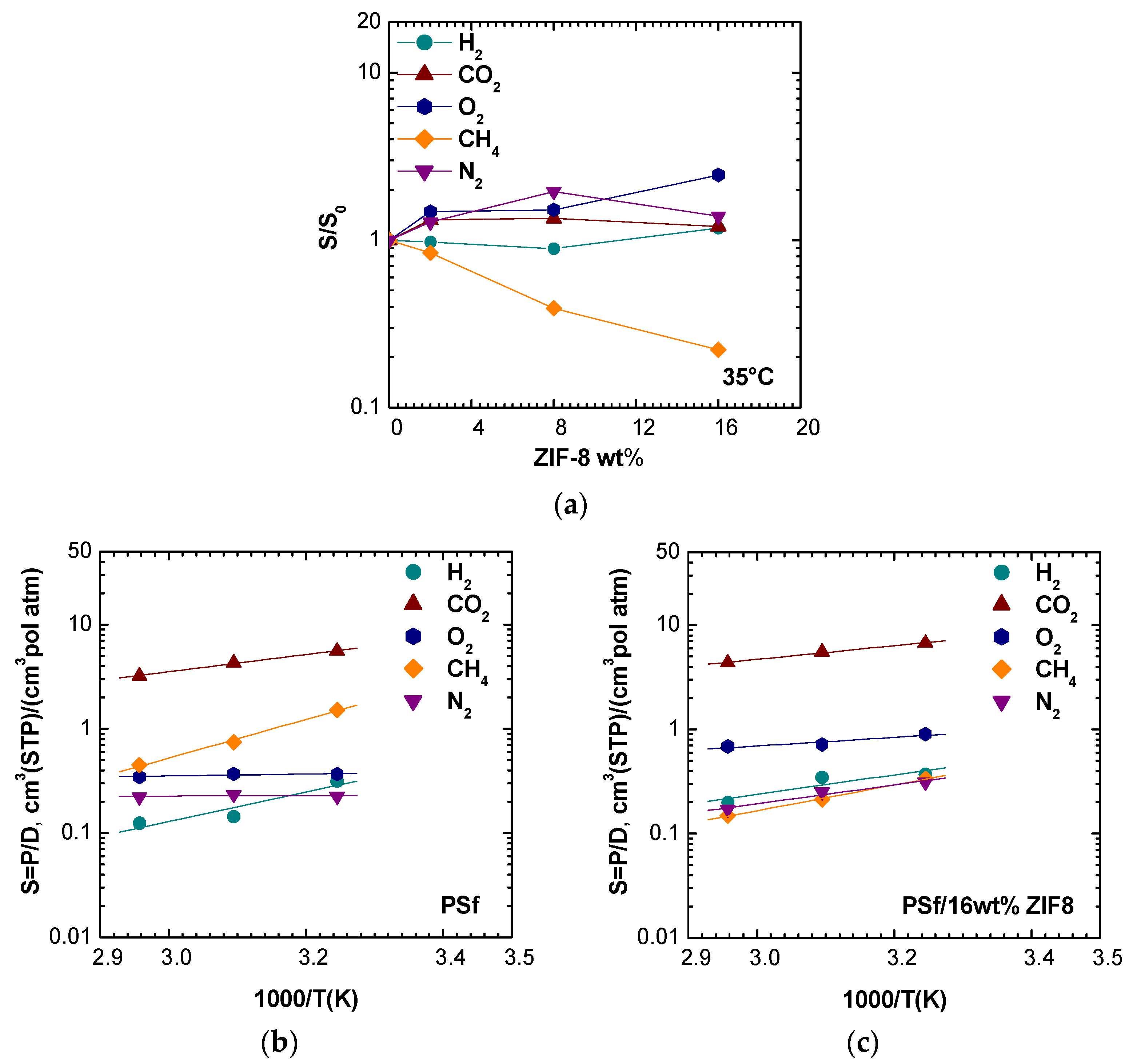 Membranes 11 00427 g014