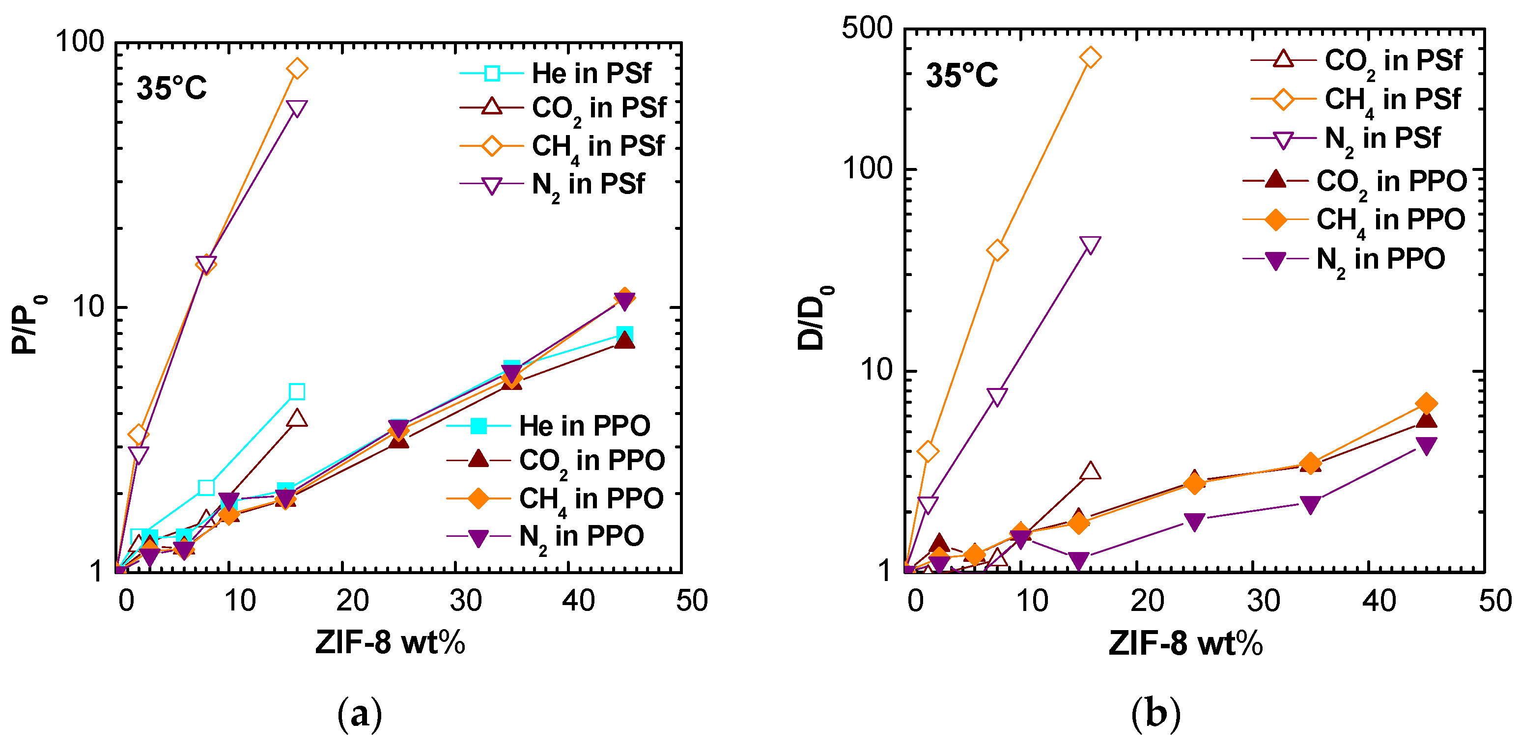 Membranes 11 00427 g015