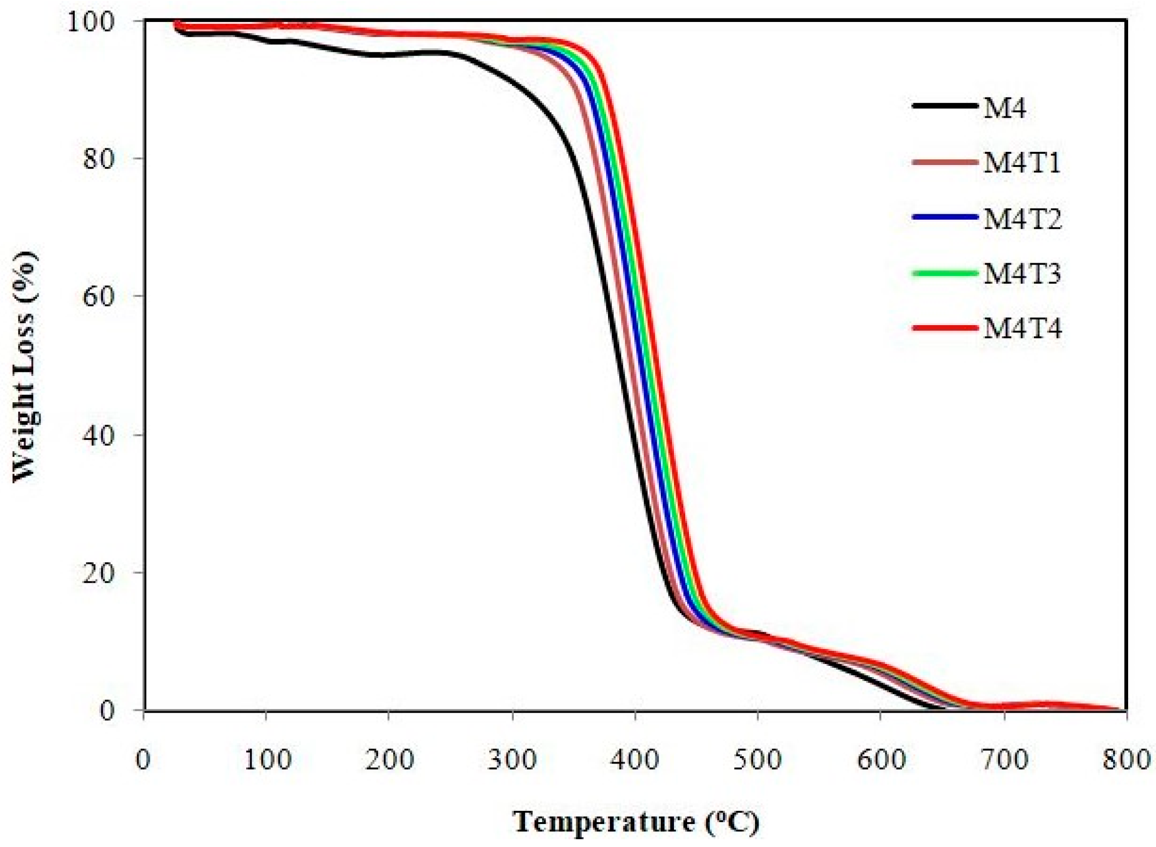 Membranes 11 00433 g004 Membranes 11 00433 g004