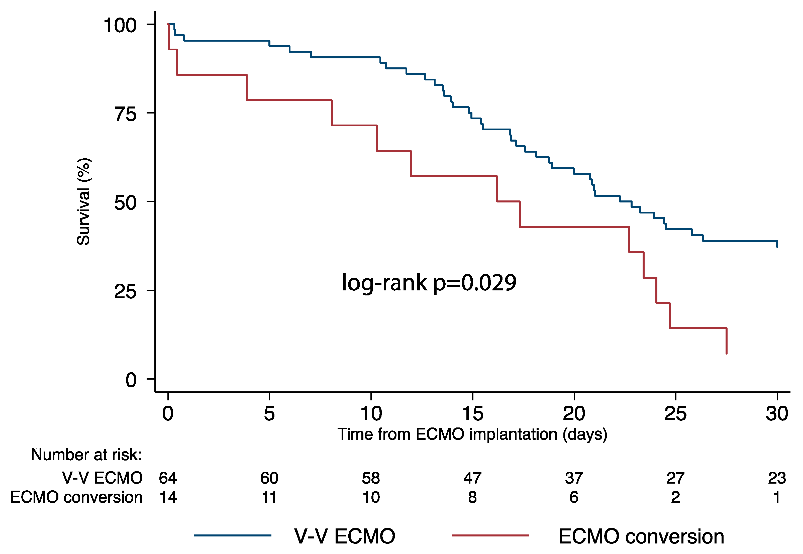 Membranes 11 00434 g002 Membranes 11 00434 g002