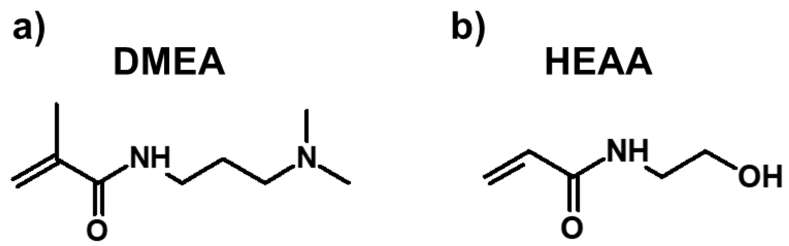 Membranes 11 00436 g001