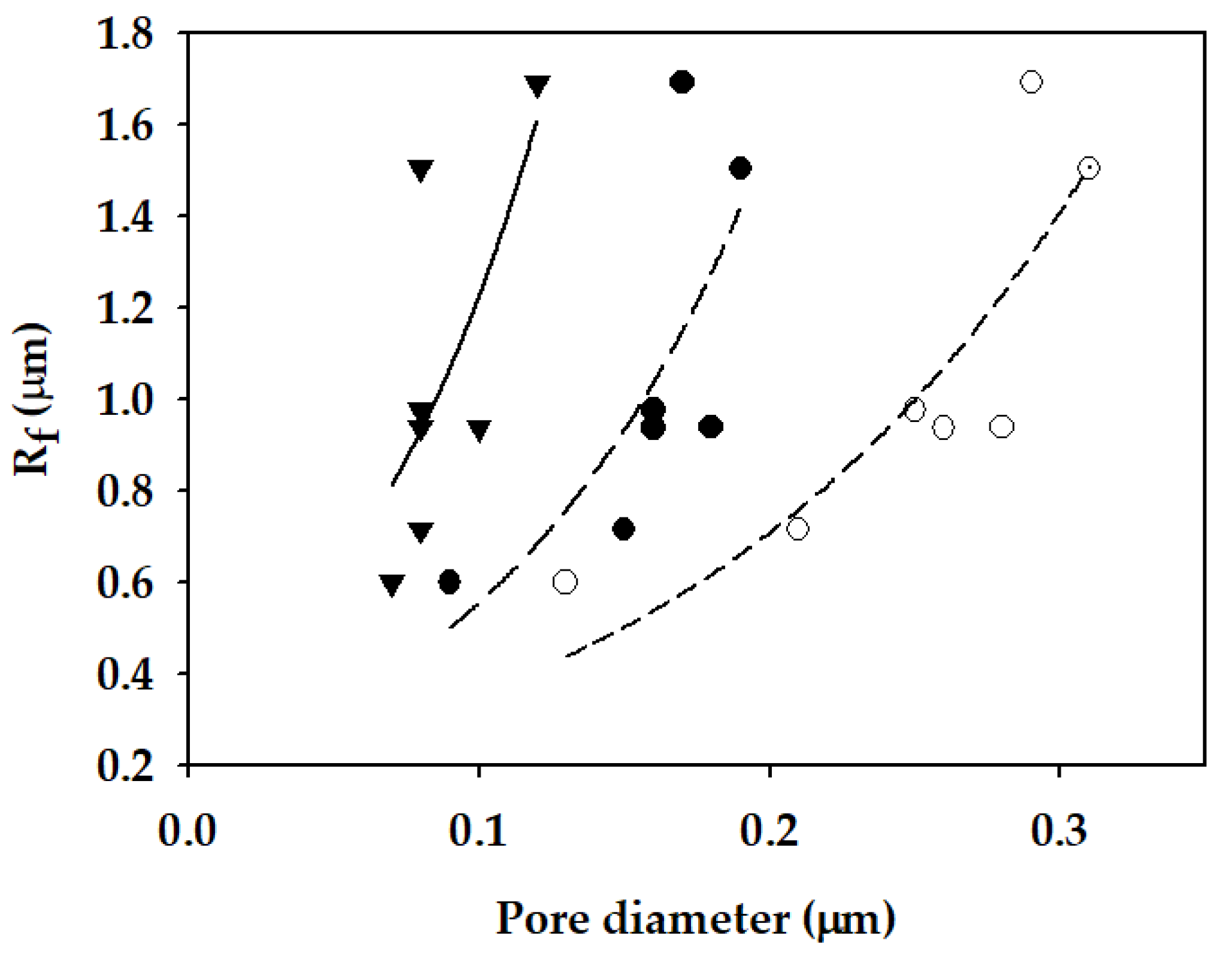 Membranes 11 00437 g011 Membranes 11 00437 g011