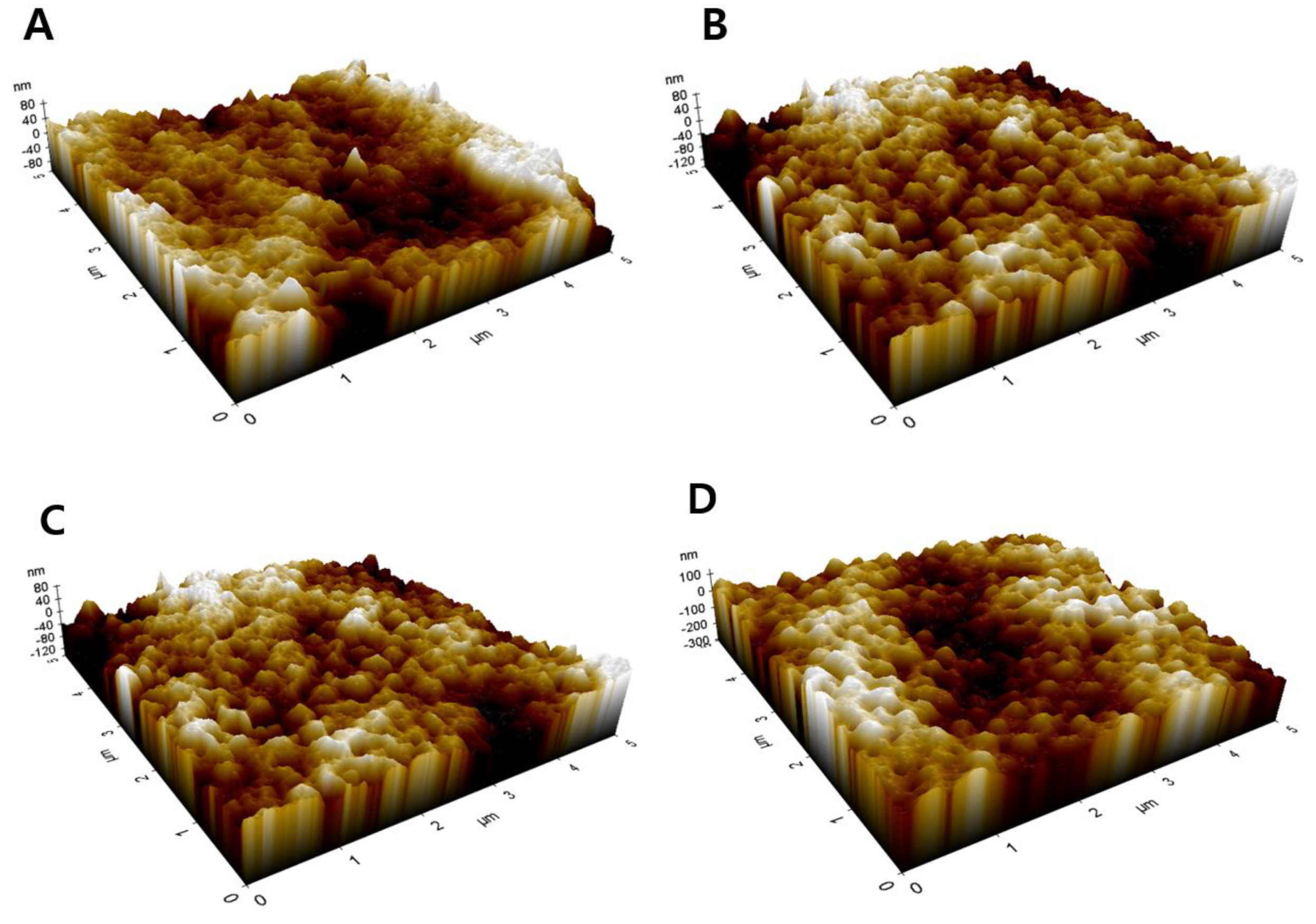 Membranes 11 00437 g012 Membranes 11 00437 g012