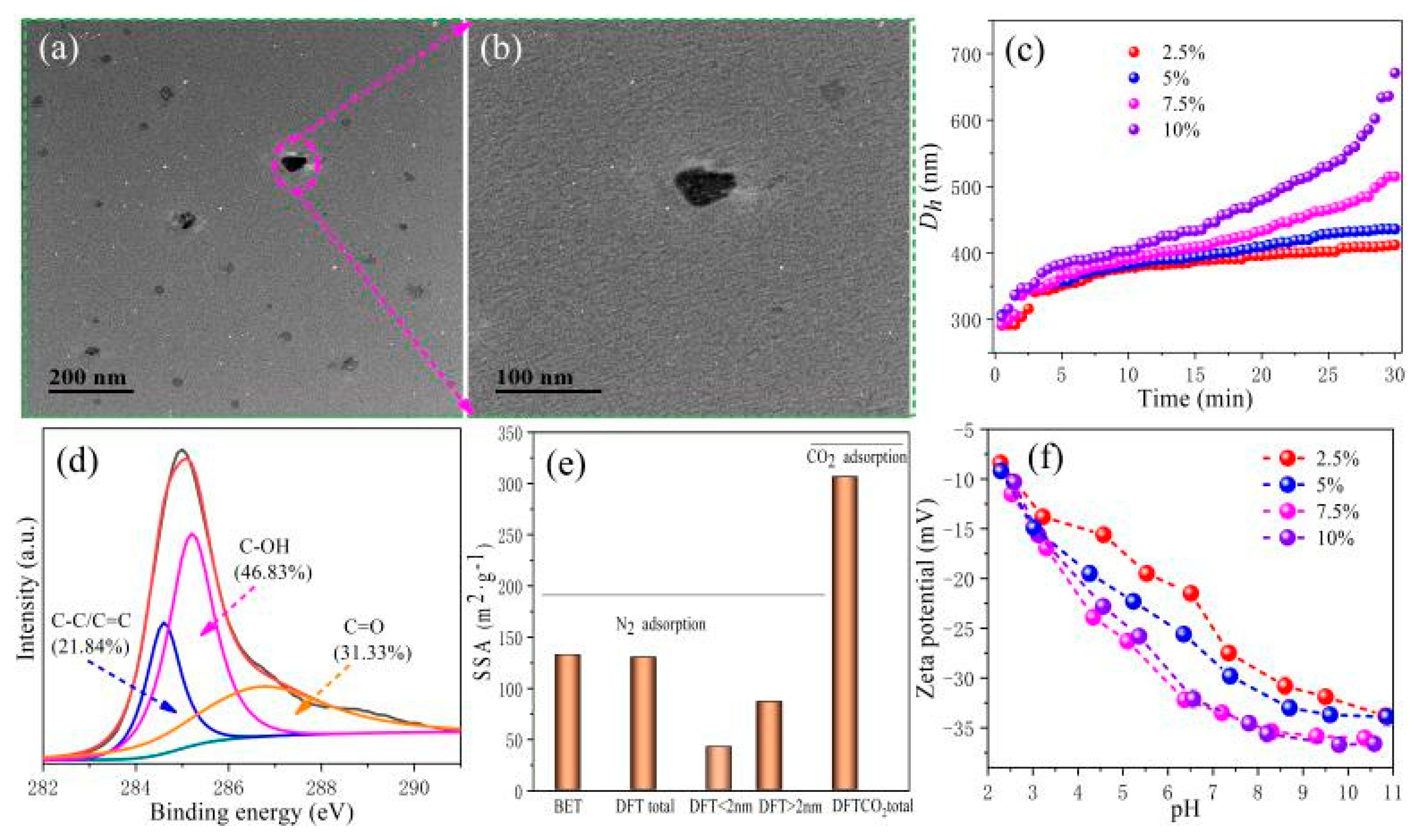 Membranes 11 00443 g001