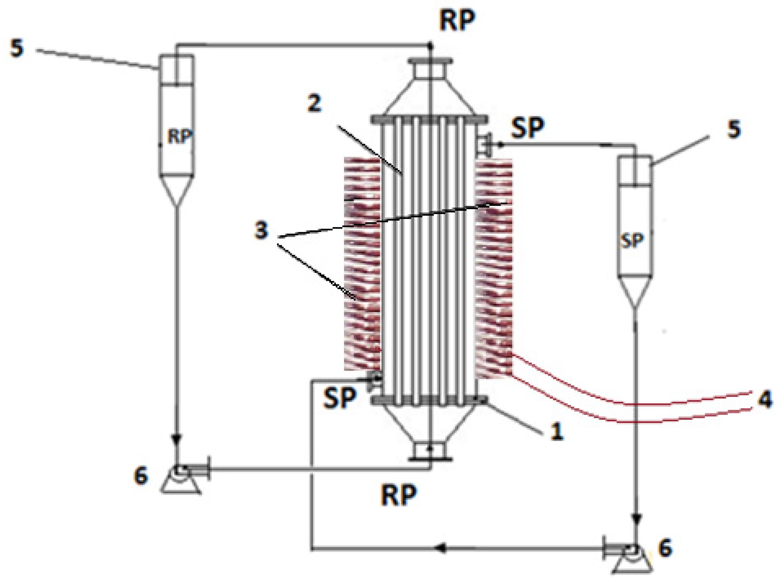 Membranes 11 00445 g003 Membranes 11 00445 g003