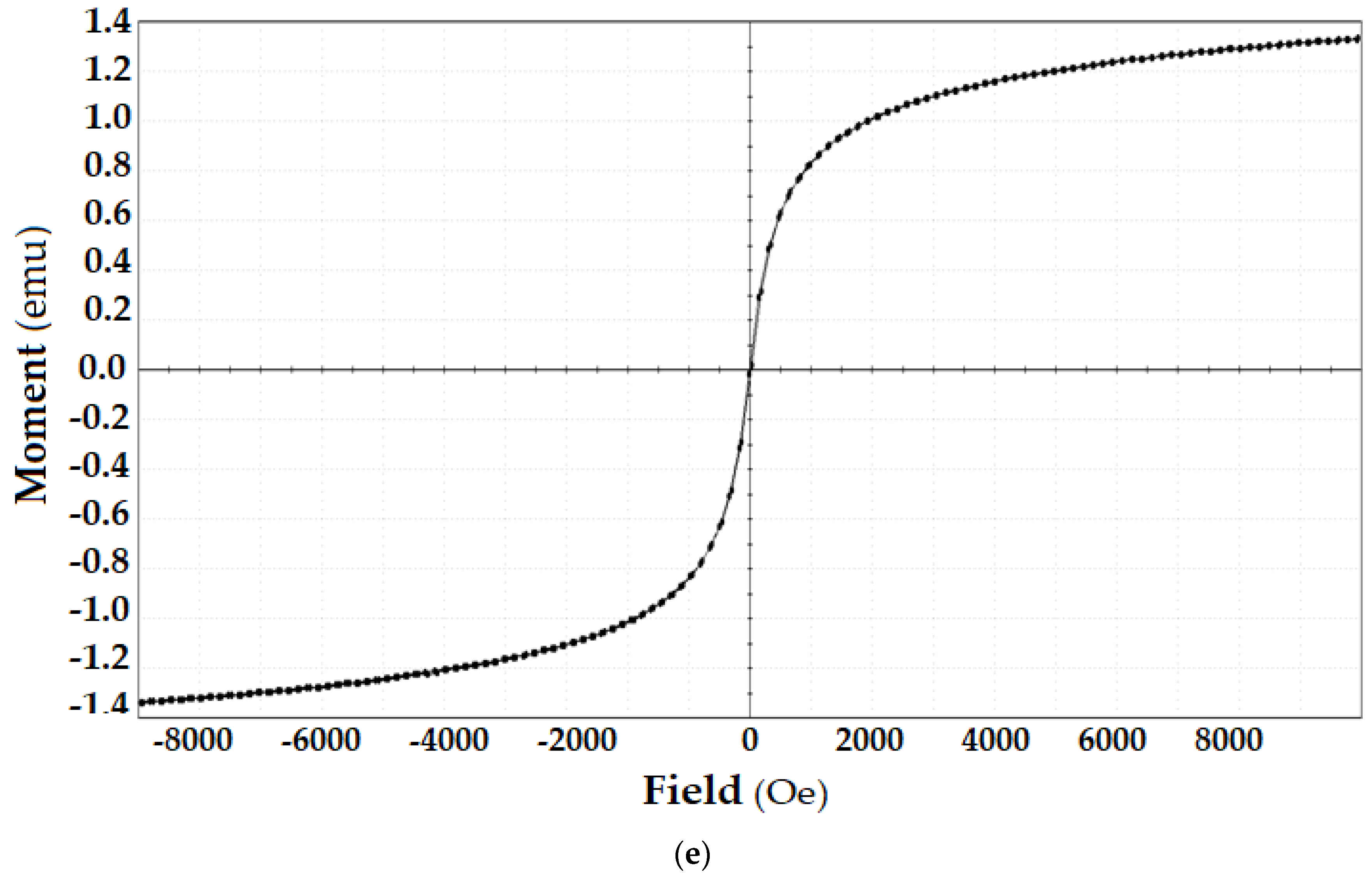Membranes 11 00445 g005b Membranes 11 00445 g005b
