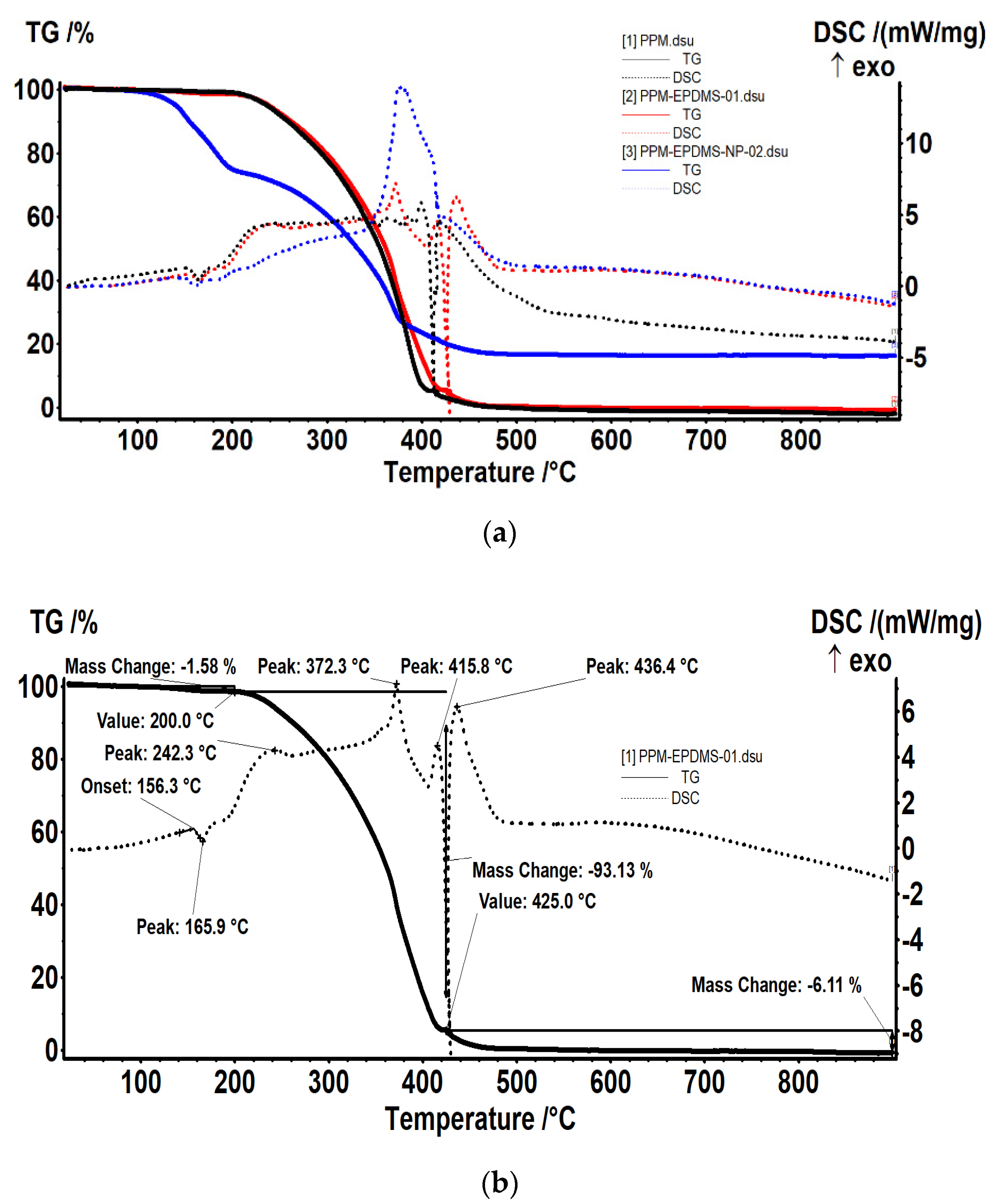 Membranes 11 00445 g009a Membranes 11 00445 g009a
