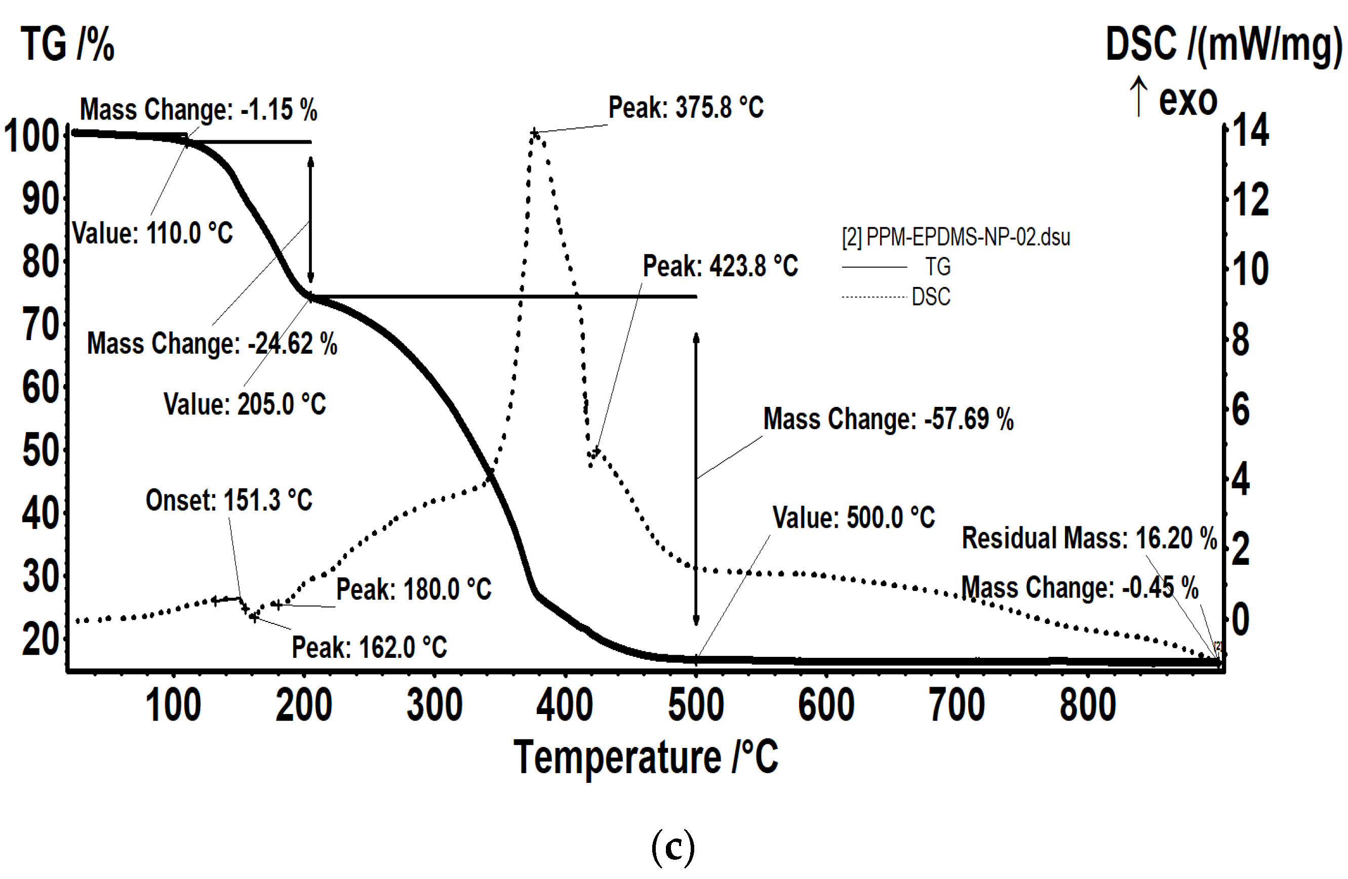 Membranes 11 00445 g009b Membranes 11 00445 g009b