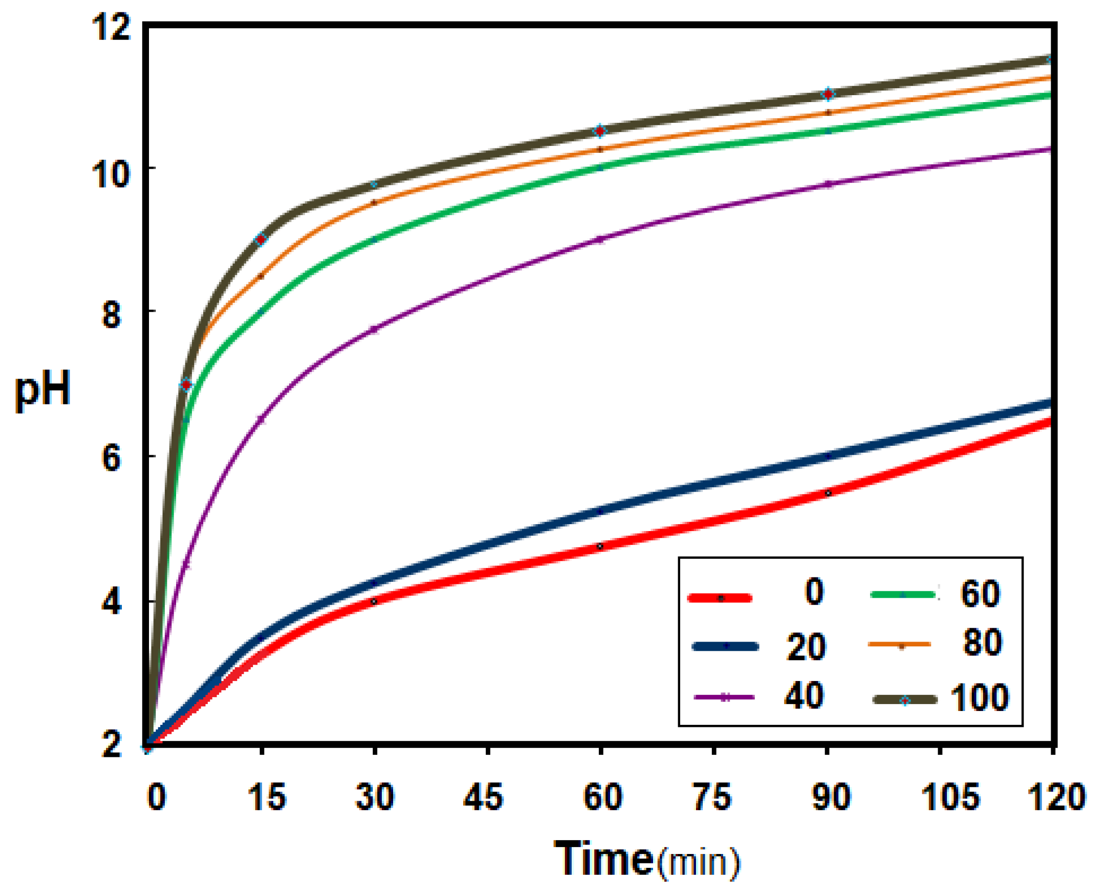 Membranes 11 00445 g010 Membranes 11 00445 g010
