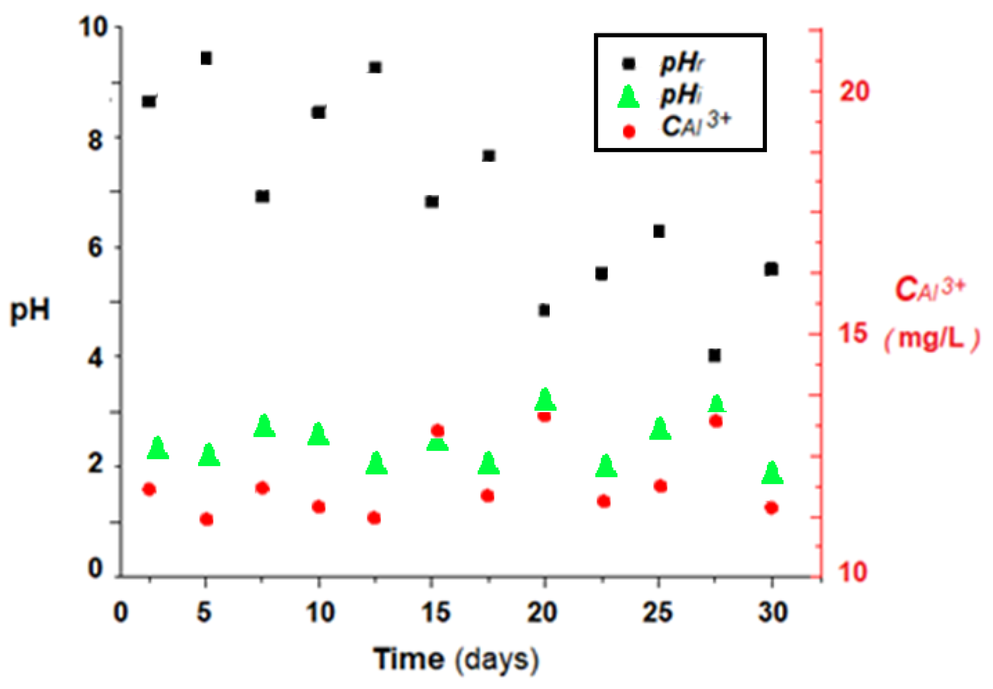Membranes 11 00445 g011 Membranes 11 00445 g011