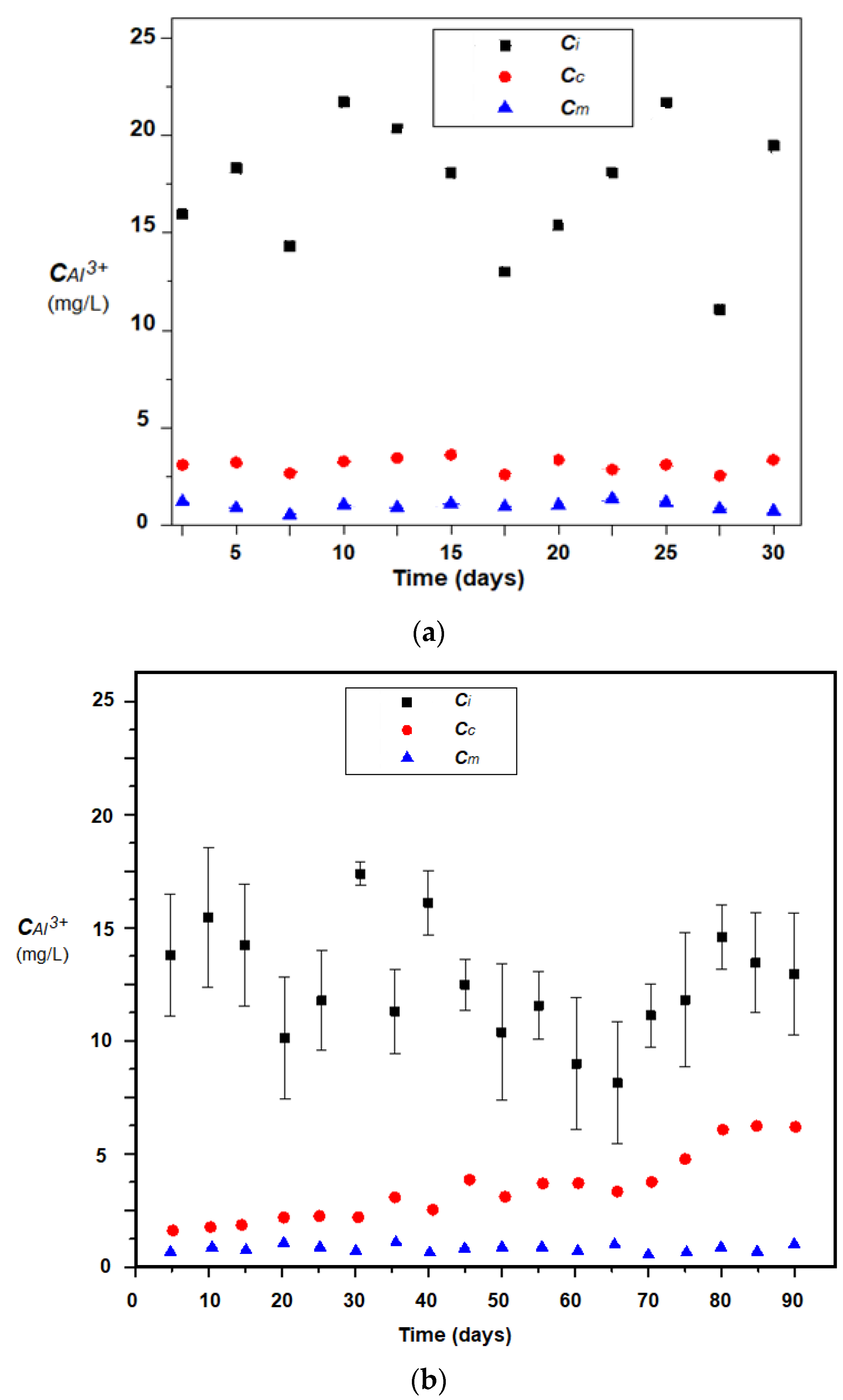 Membranes 11 00445 g013 Membranes 11 00445 g013
