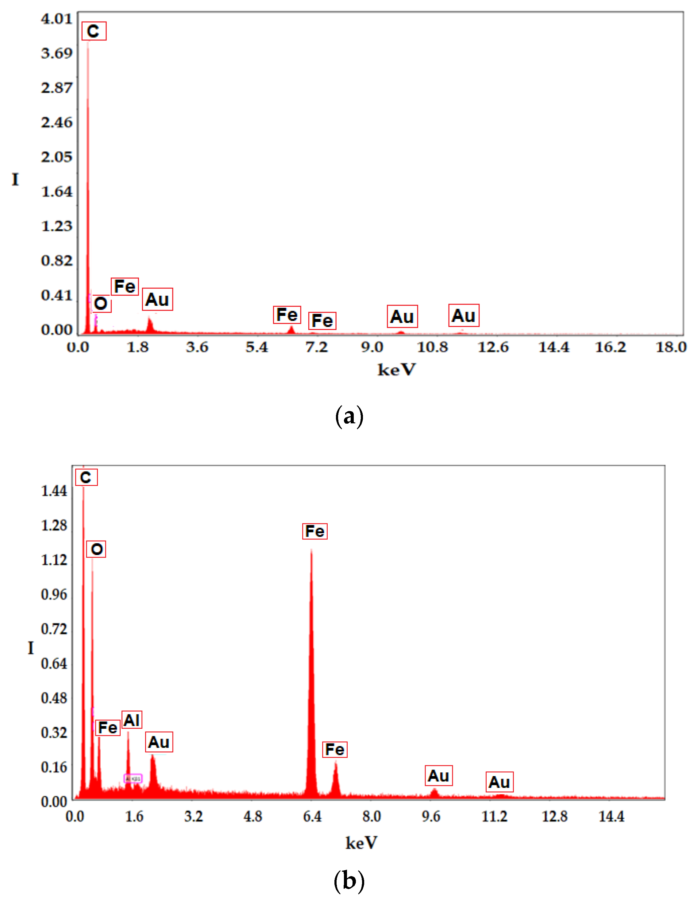 Membranes 11 00445 g014 Membranes 11 00445 g014