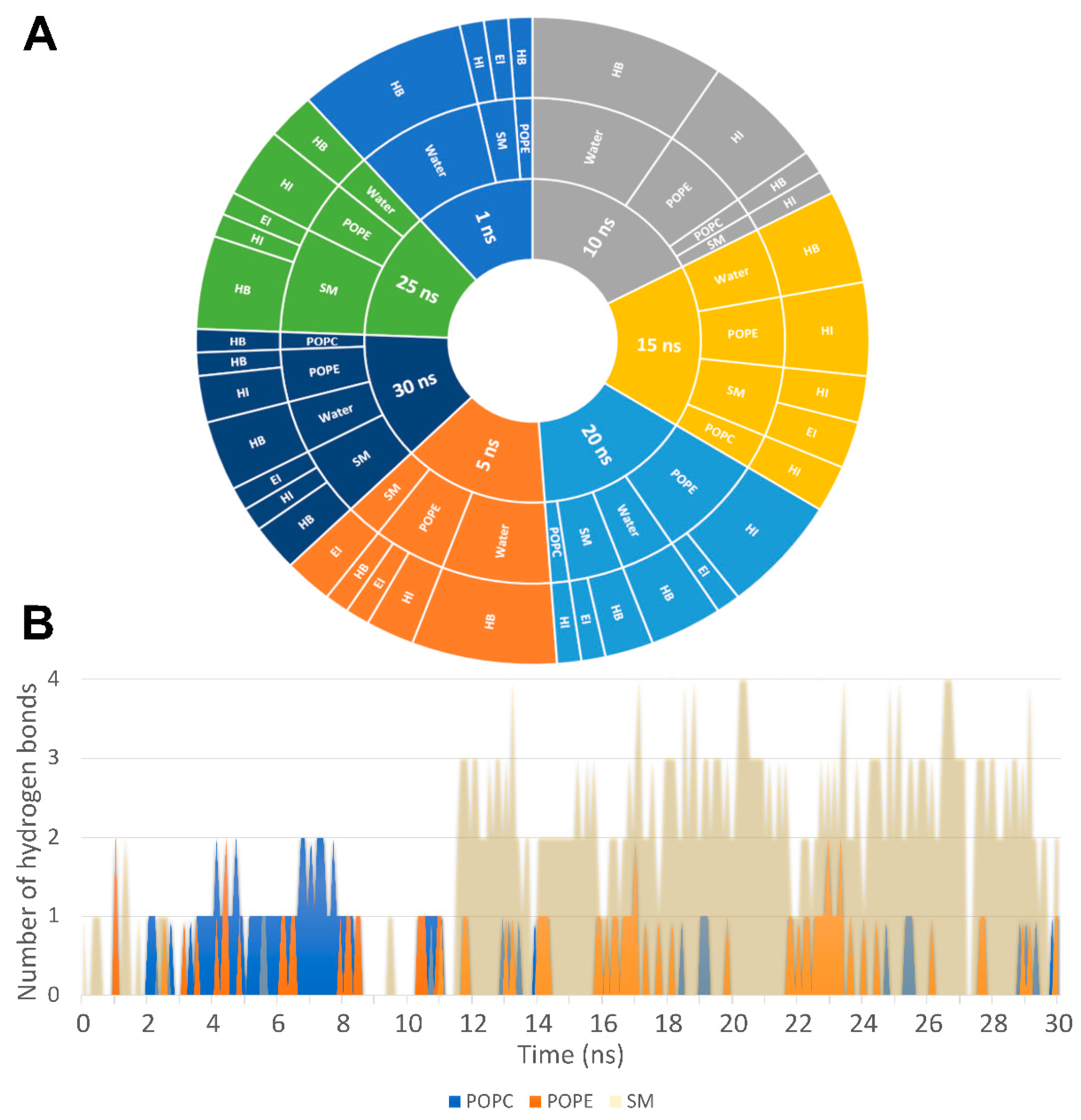 Membranes 11 00449 g003