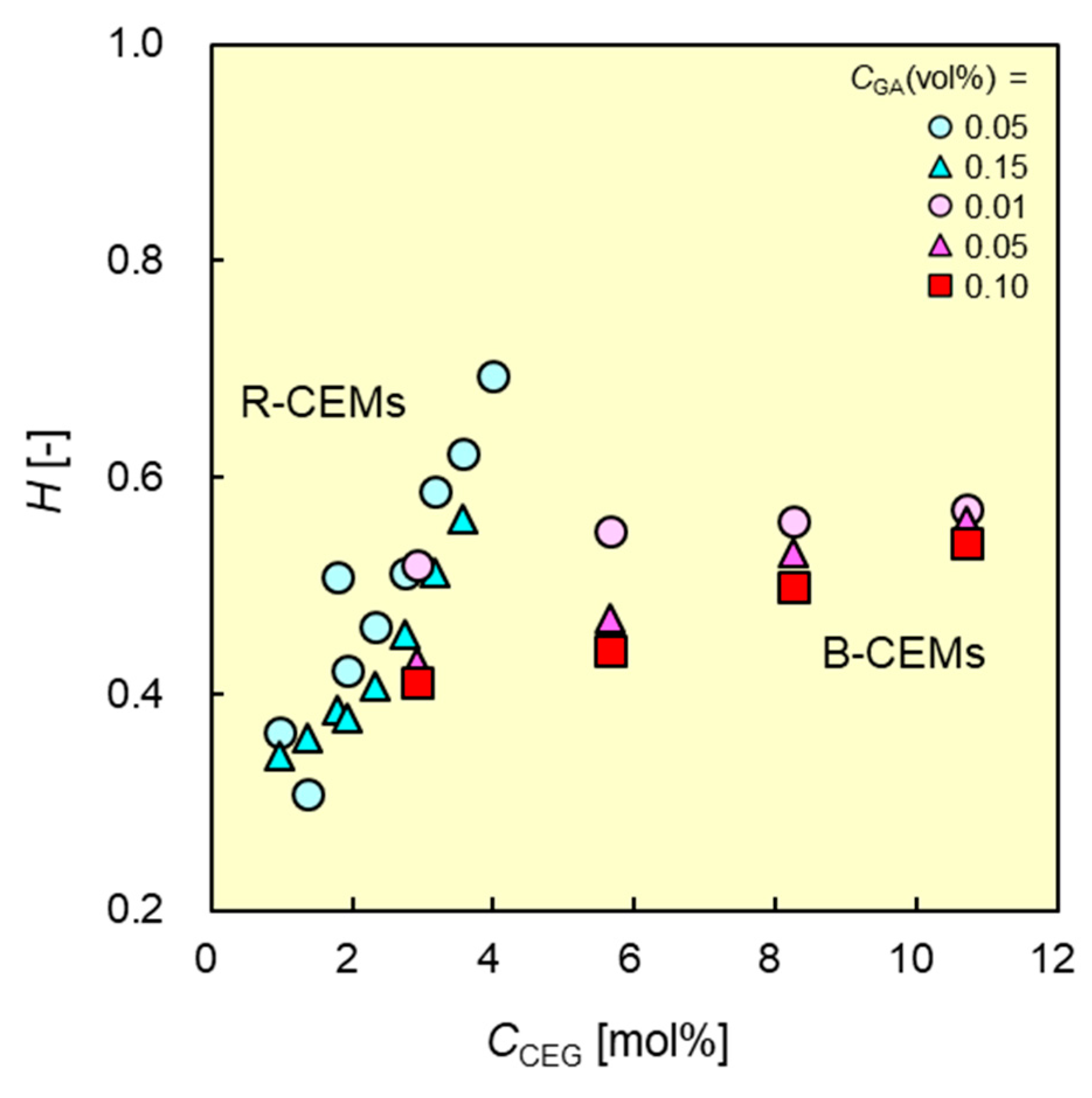 Membranes 11 00452 g005