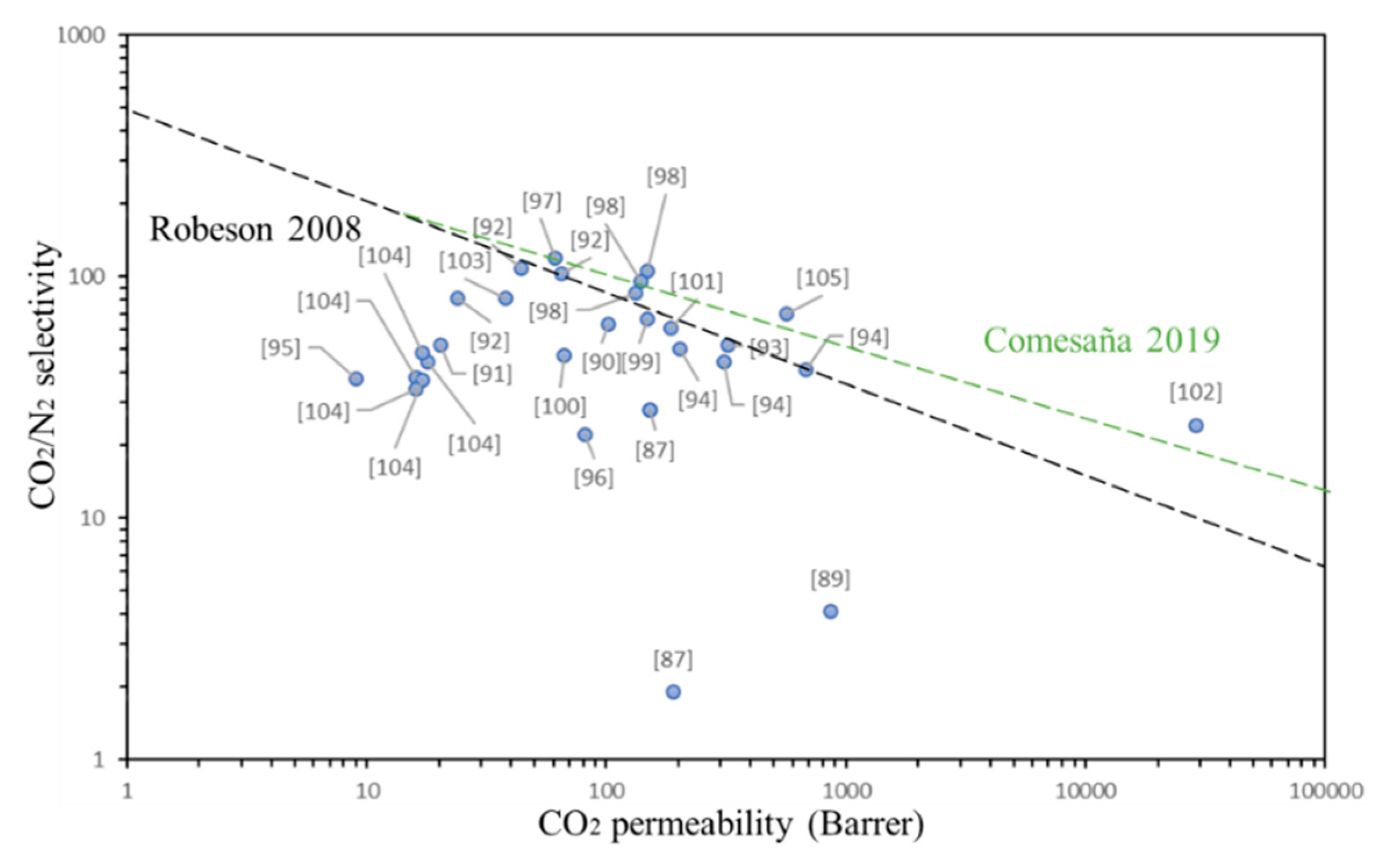 Membranes 11 00457 g004 550