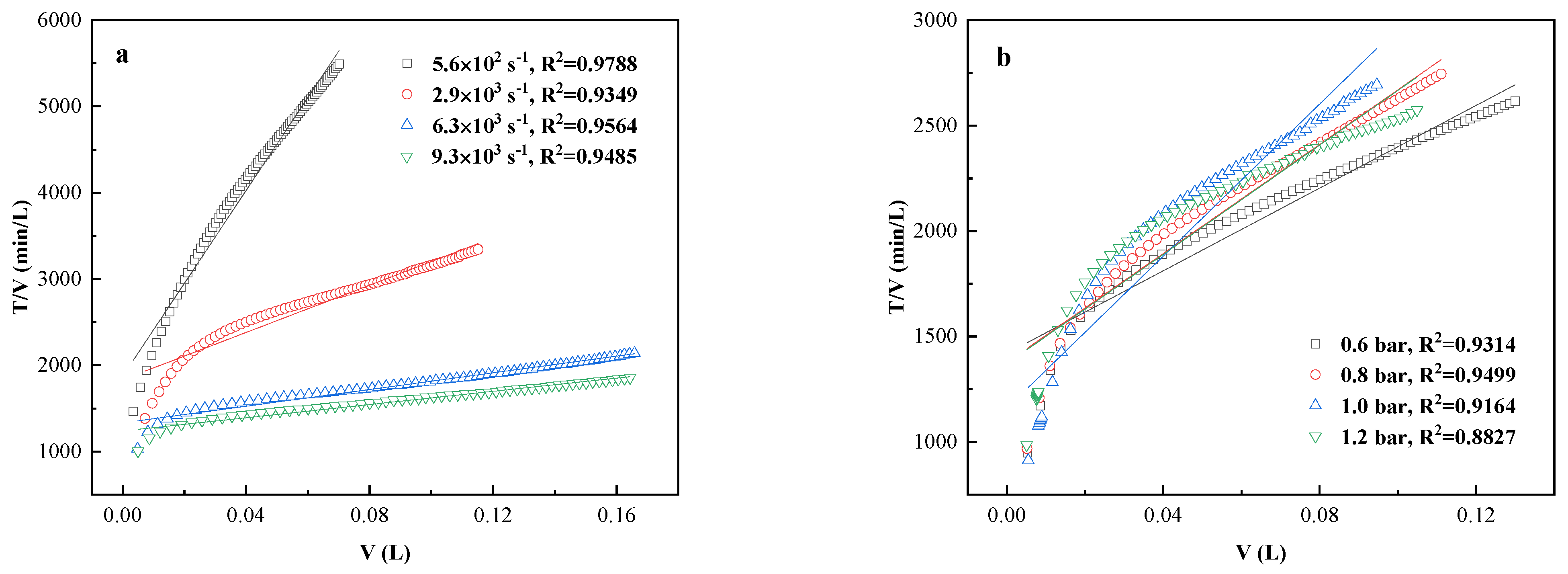 Membranes 11 00461 g010