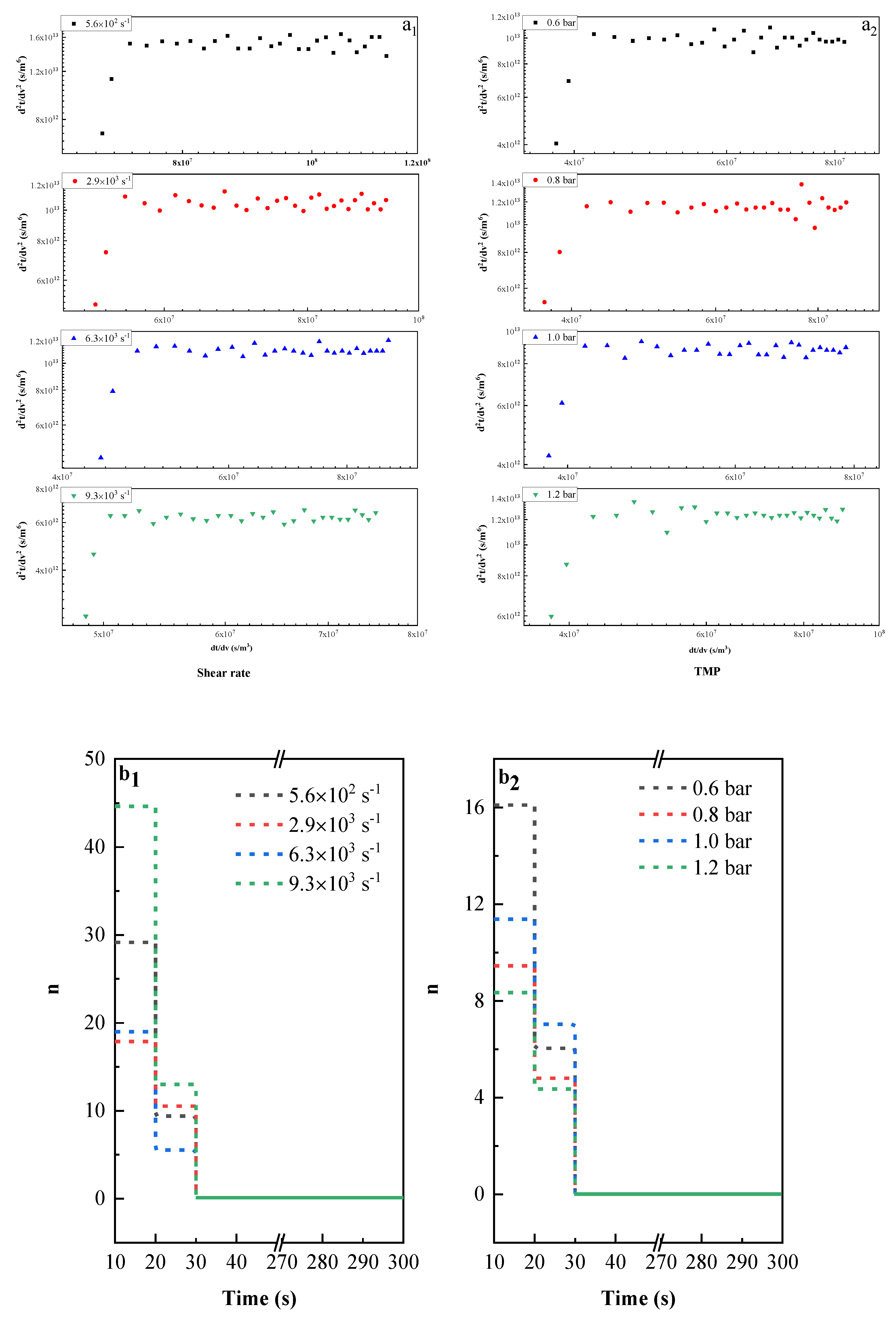 Membranes 11 00461 g011