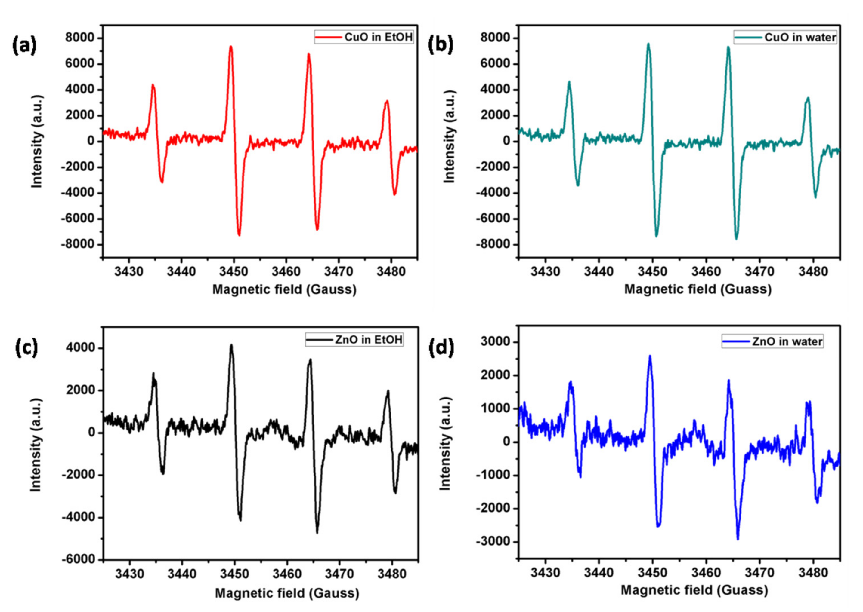 Membranes 11 00462 g004 550