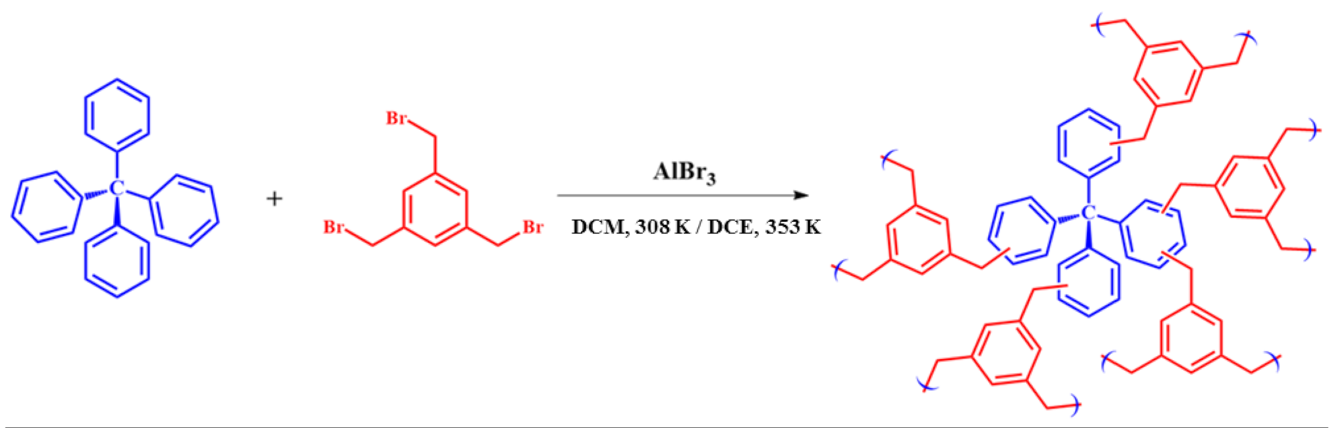 Membranes 11 00463 g001