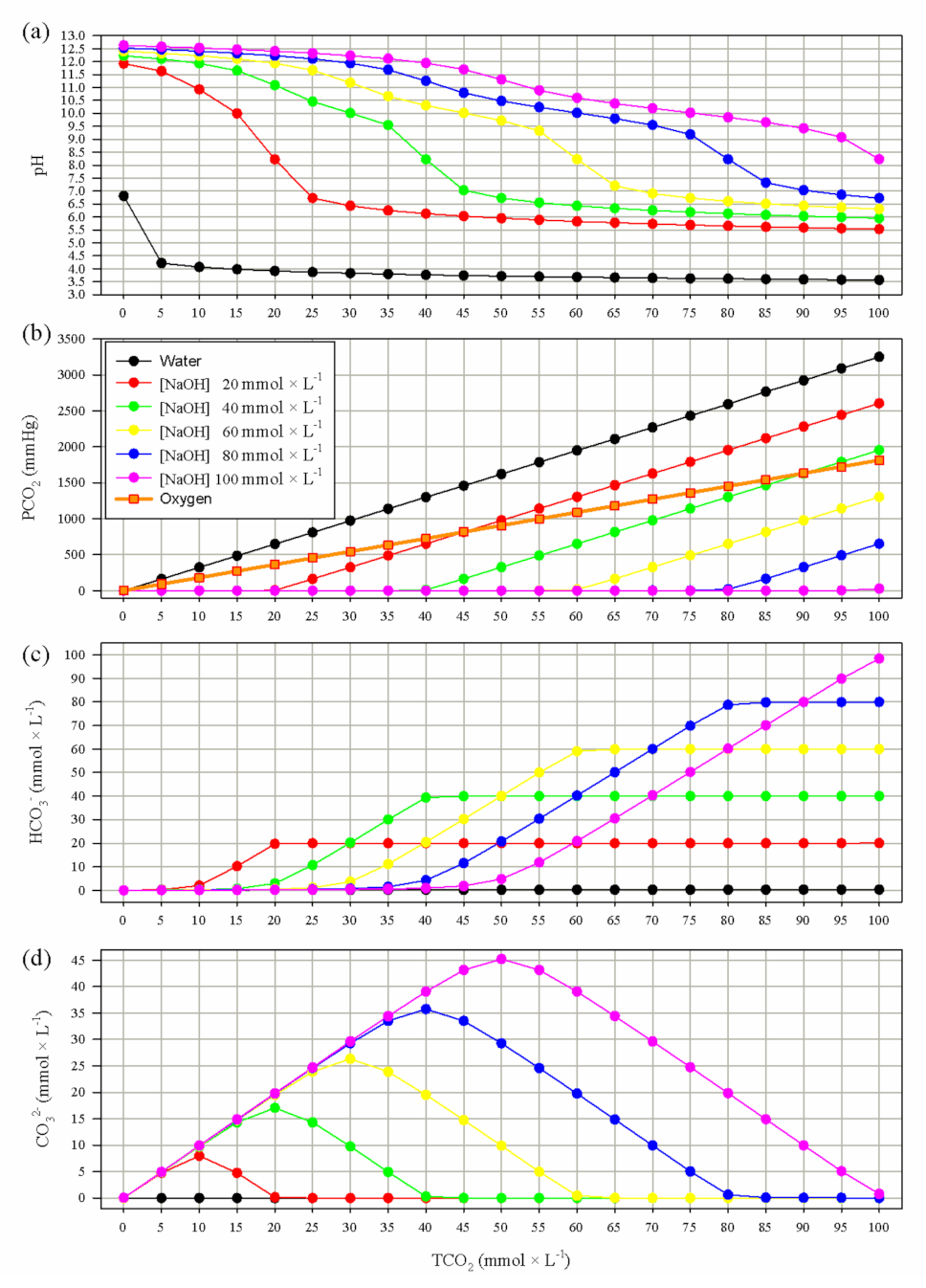 Membranes 11 00464 g002 550