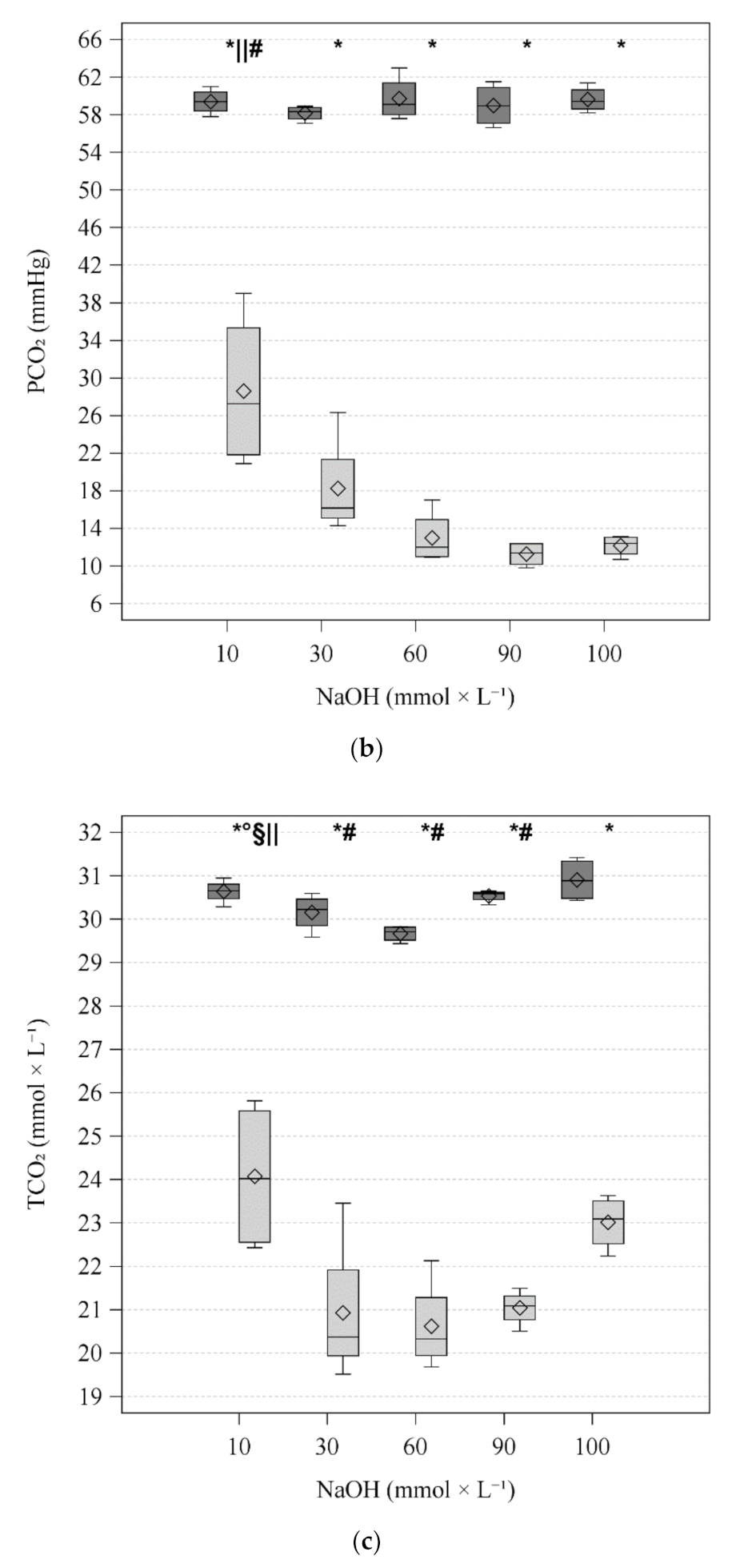 Membranes 11 00464 g003b 550