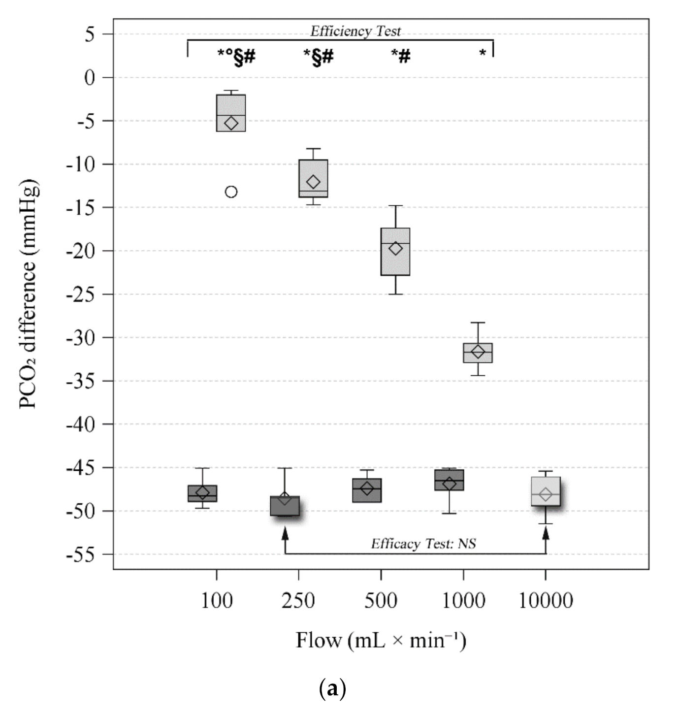 Membranes 11 00464 g004a 550