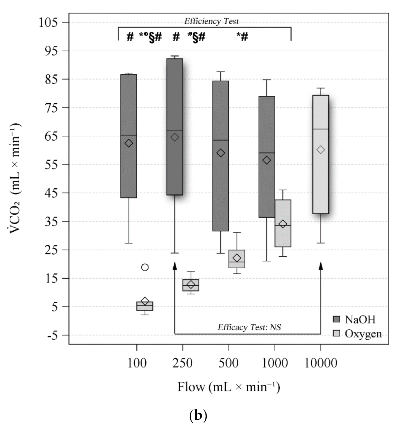 Membranes 11 00464 g004b 550