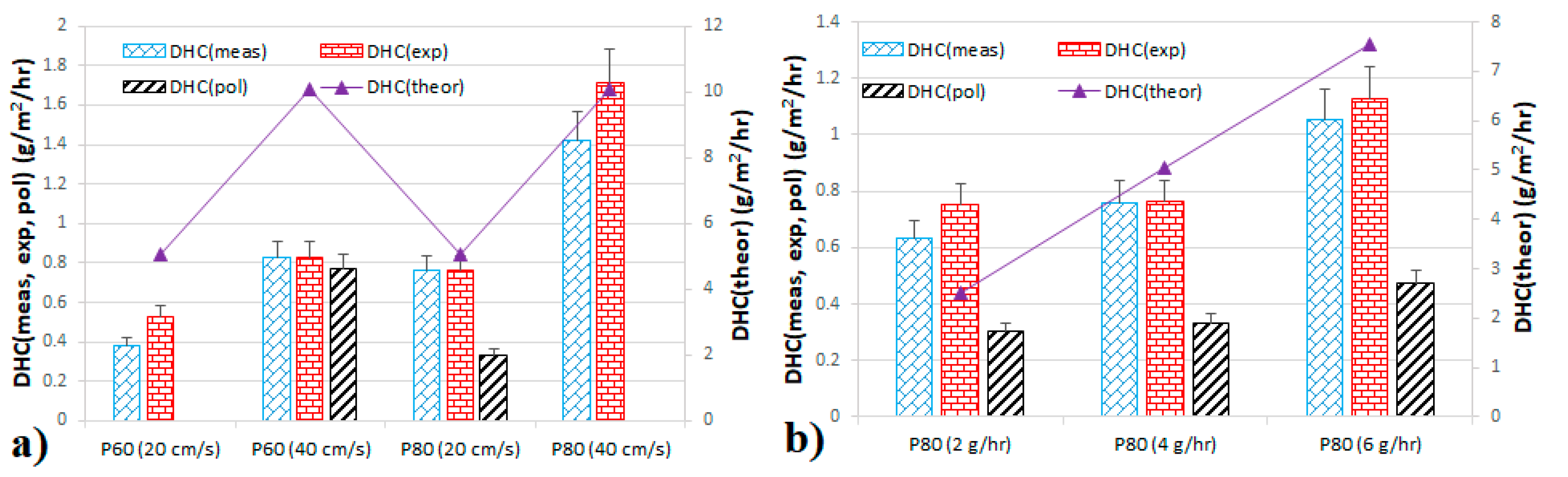 Membranes 11 00467 g006