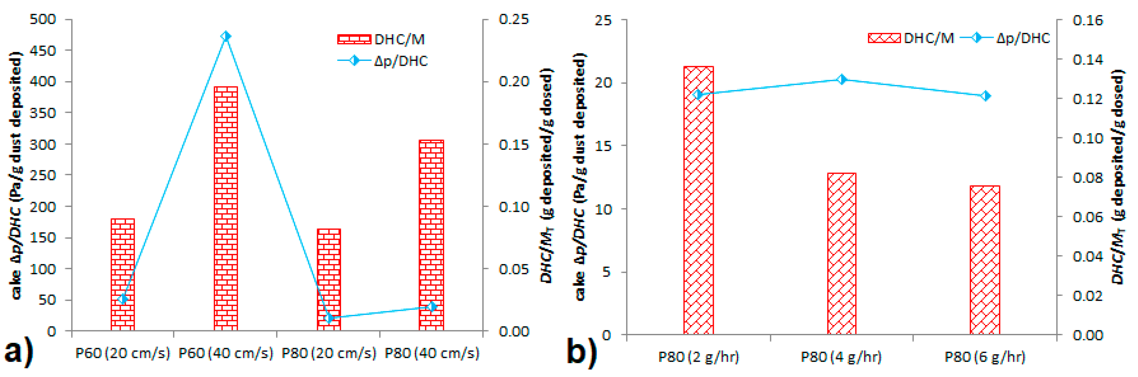 Membranes 11 00467 g007